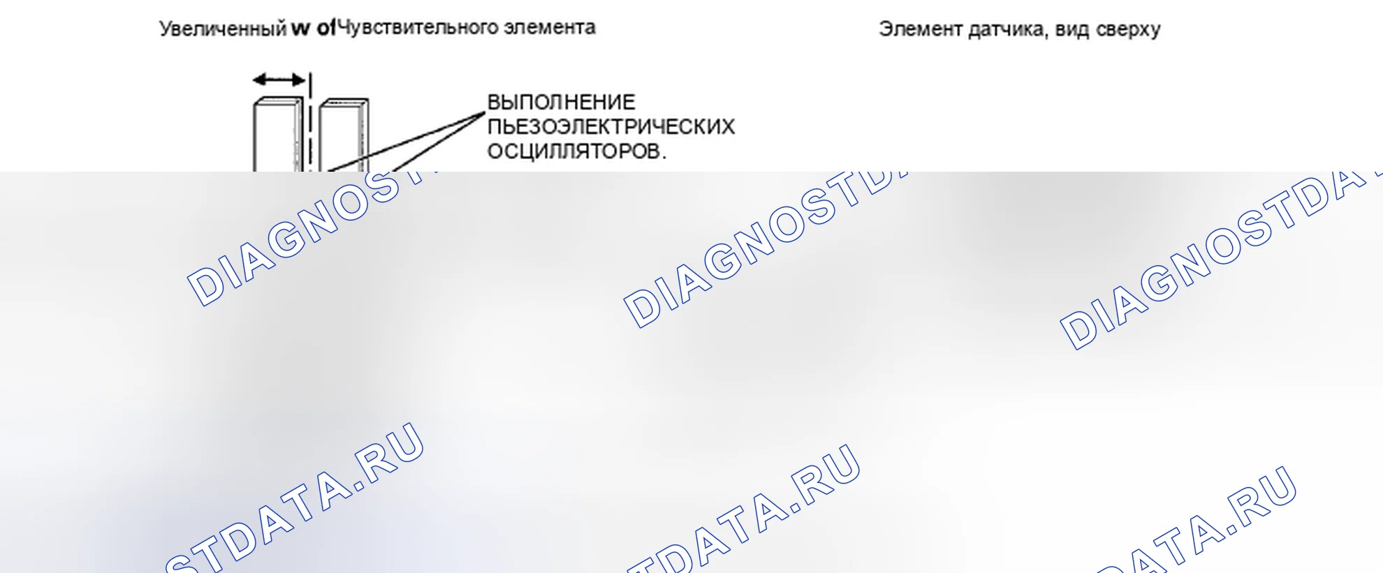 Рис. 425: Эксплуатация. Honda CR-V III рестайлинг