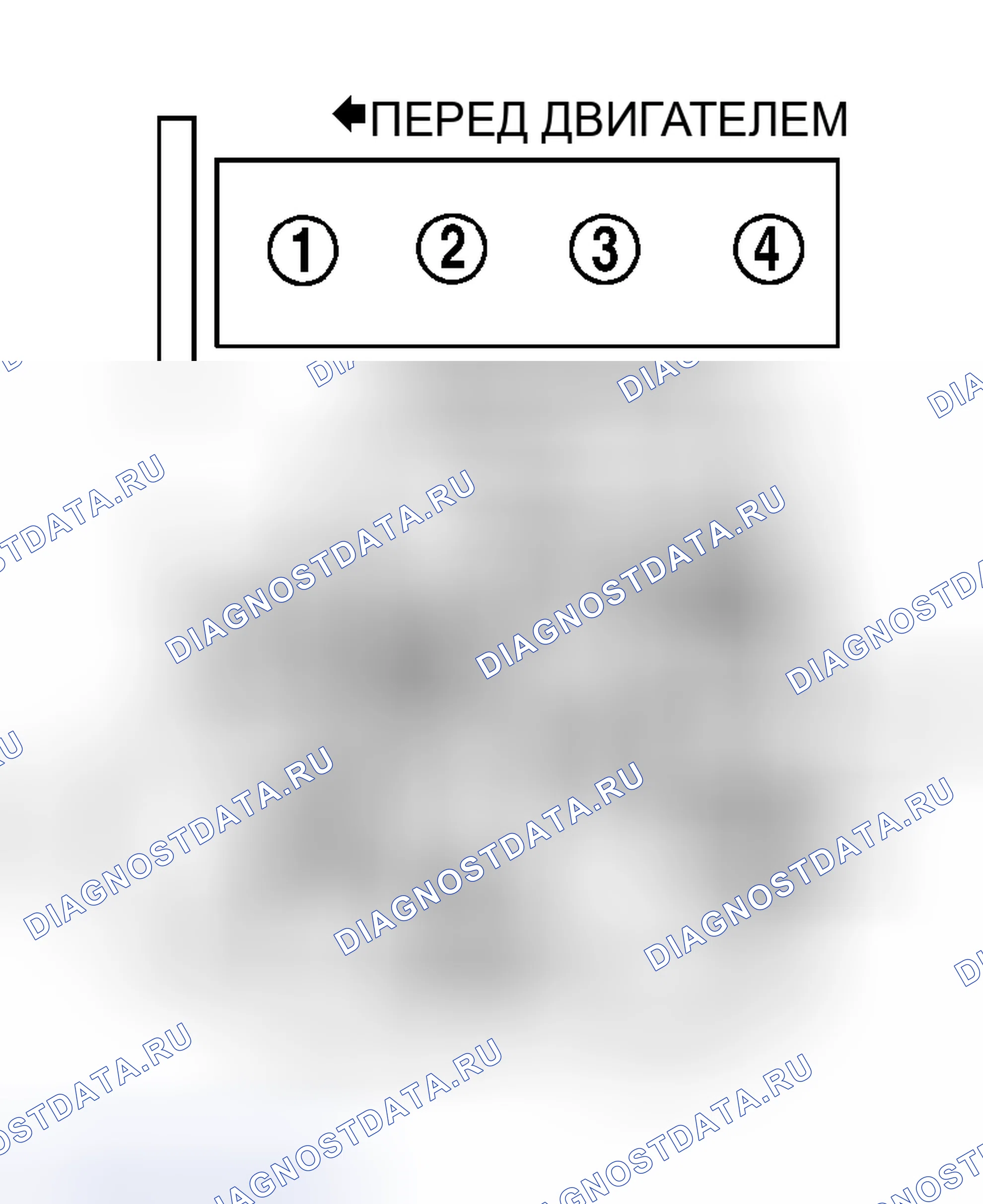 Рис. 2: Нумерация цилиндров и порядок зажигания (Camry 2.2L и Camry Solara 2.2L). Toyota Avalon XX20