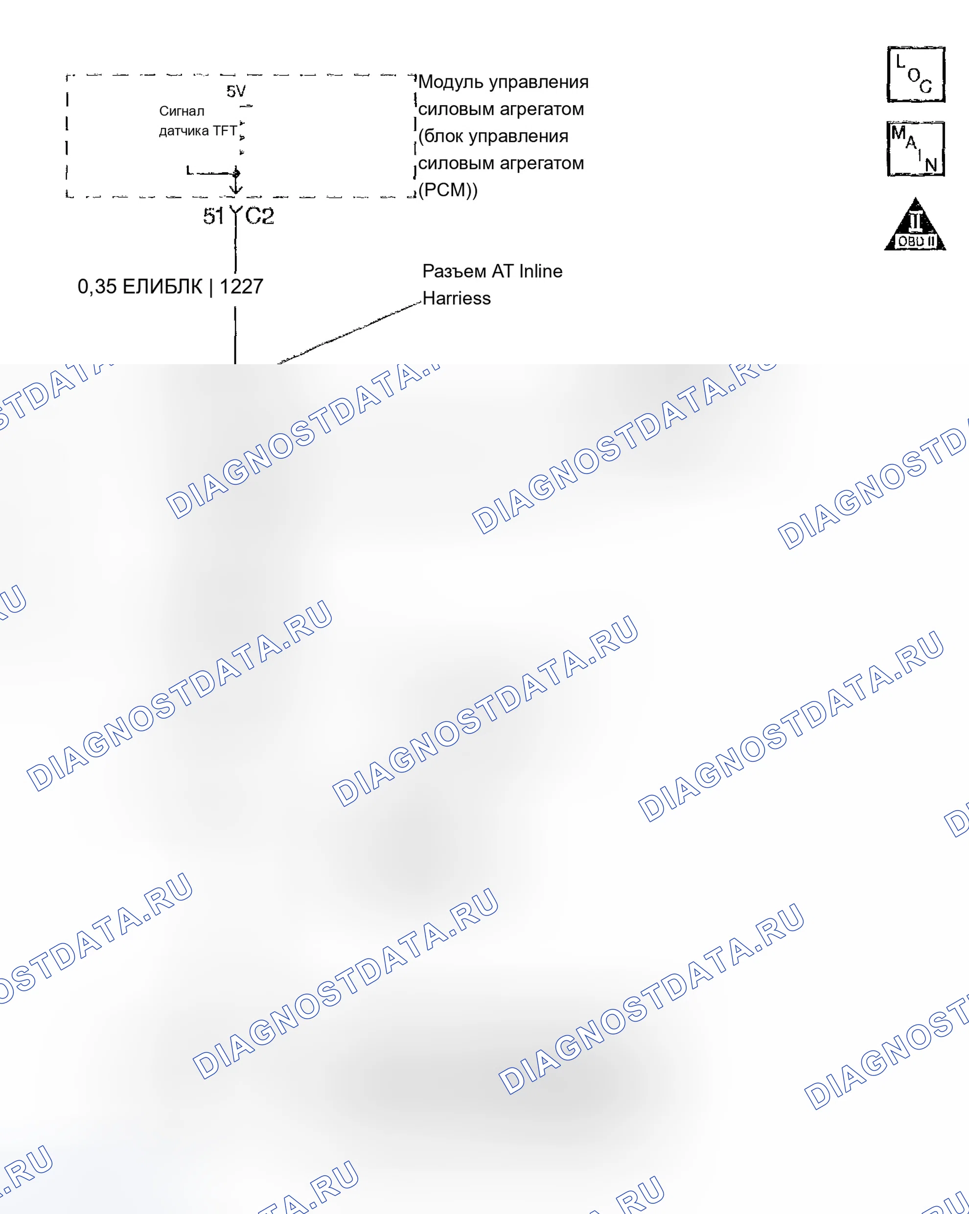 Рис. 863: расшифровка кода ошибки P0713: Высокое напряжение датчика TFT. Chevrolet Suburban K1500 GMT800