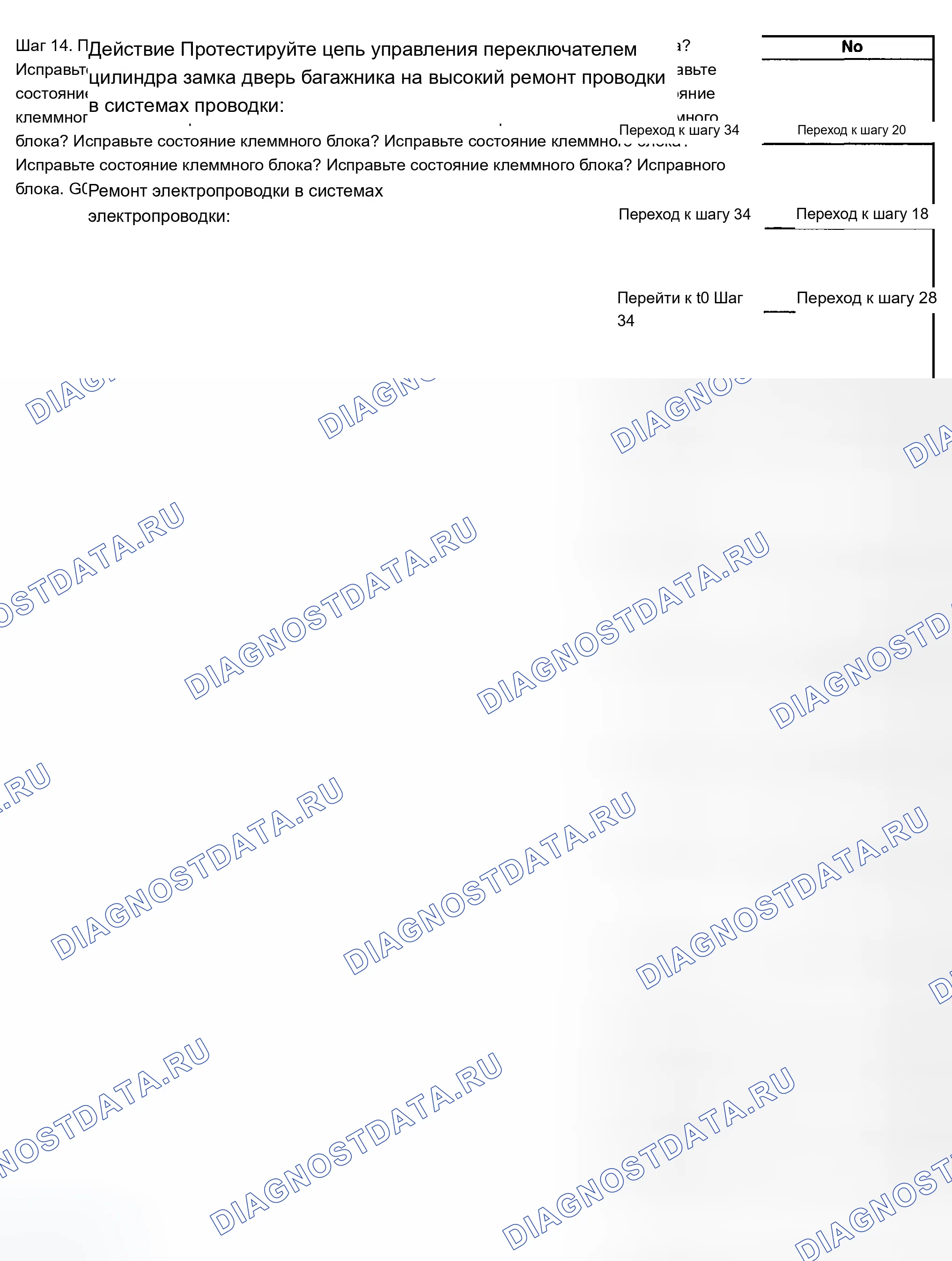 Рис. 94. Chevrolet TrailBlazer I