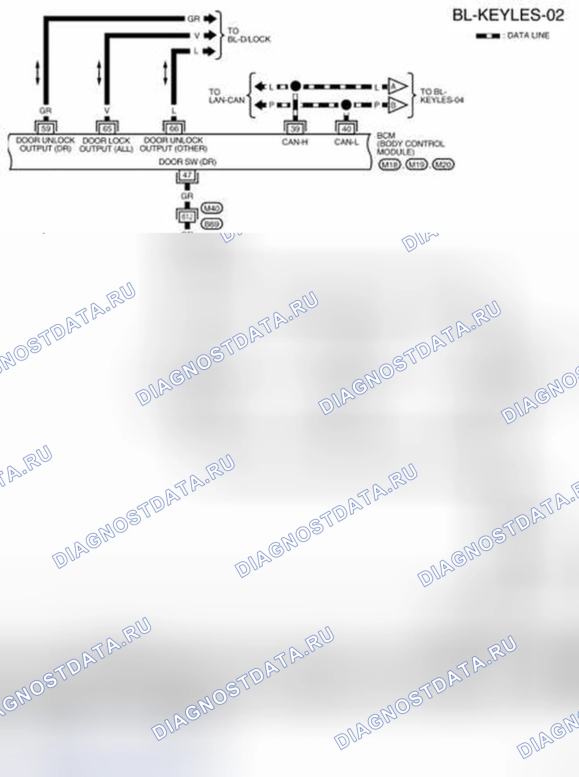 Рис. 84: Bl-KEYLES-02 - схема электропроводки (кабина управления). Nissan Frontier D40