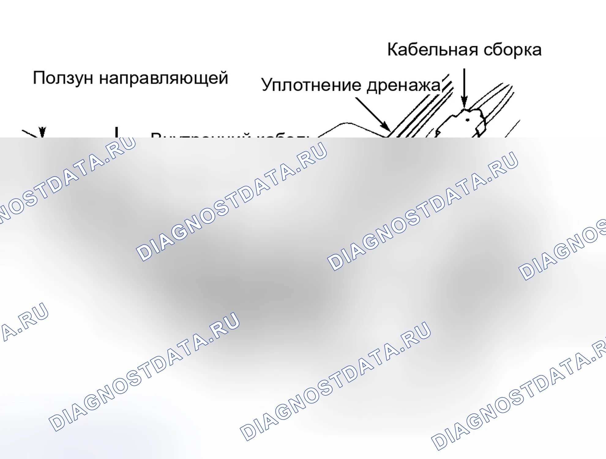 Рис. 4. Honda Odyssey I