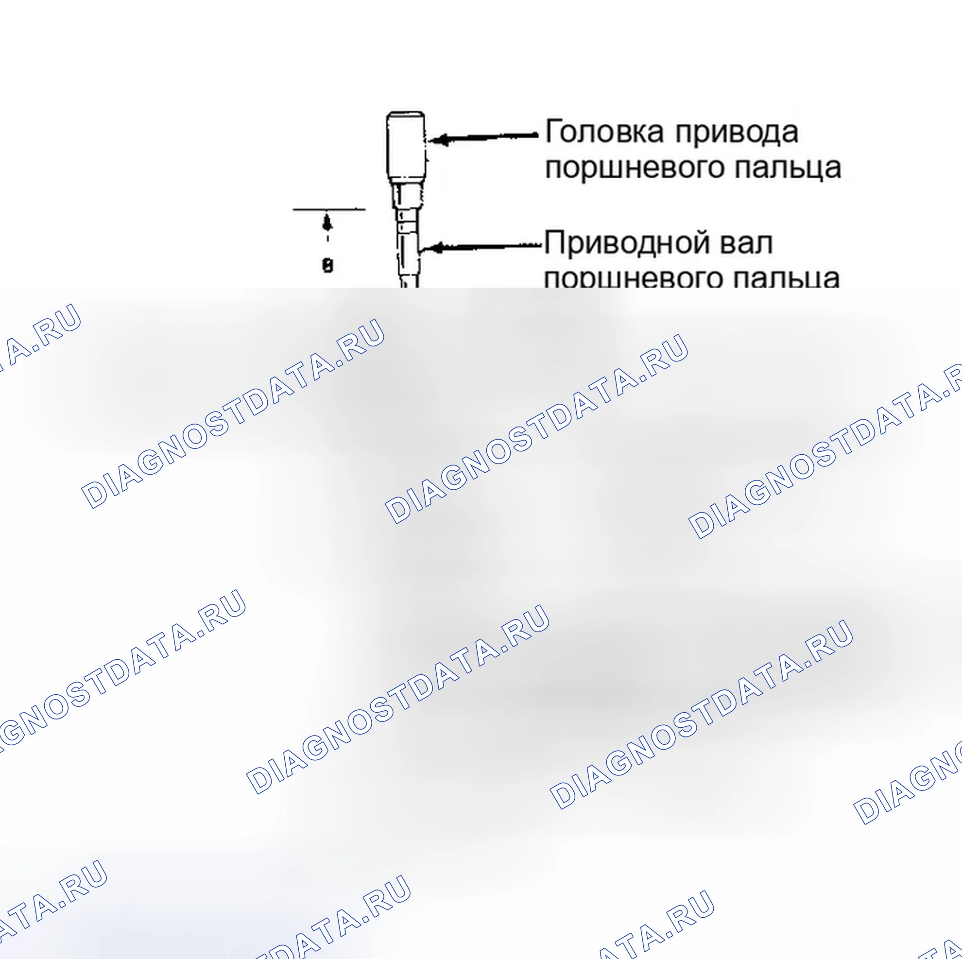 Рис. 15. Honda Accord III