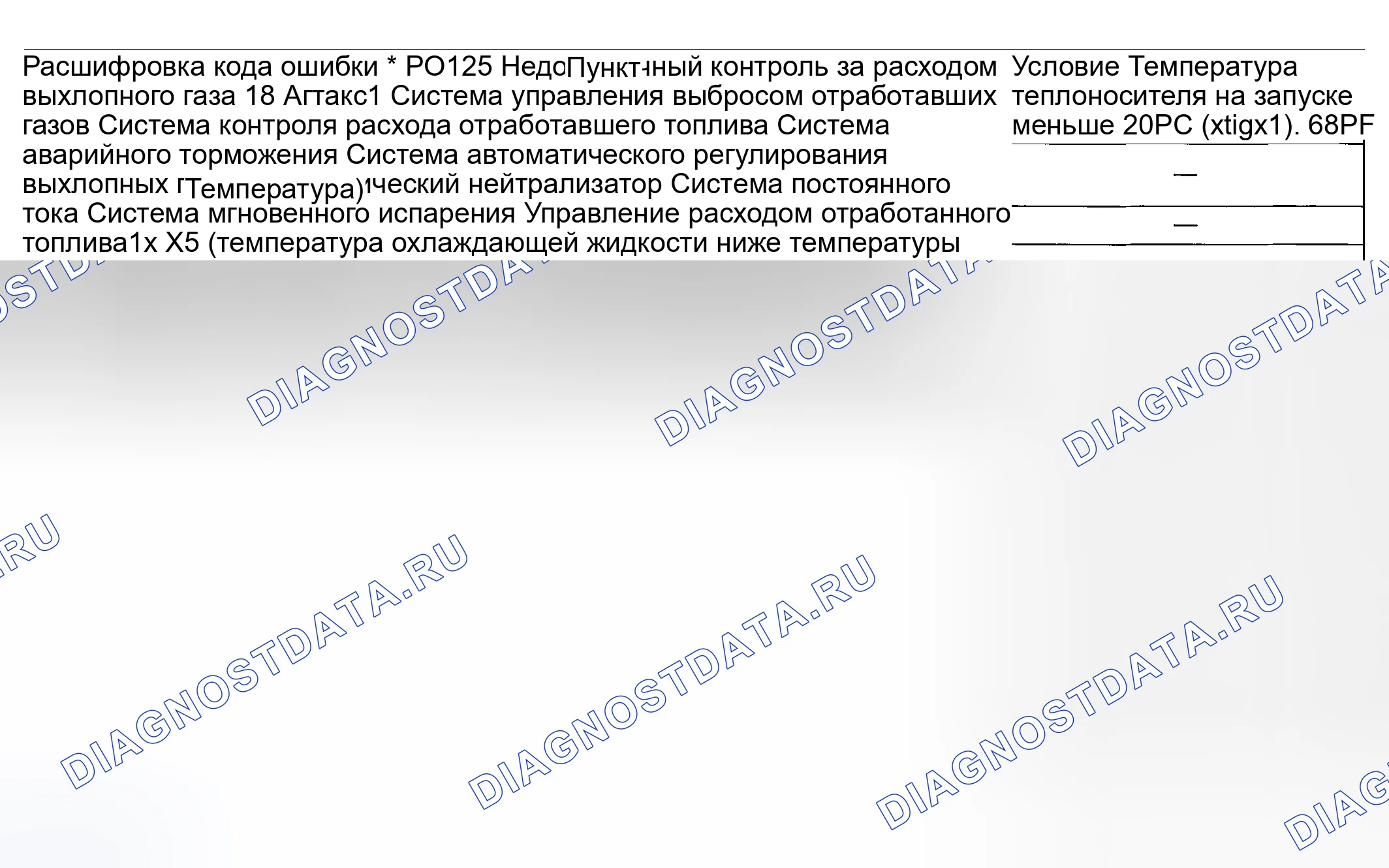 Рис. 1186: ПОСЛЕ ПРОБЕГА 20 МИНУТ ПРИ СКОРОСТИ 80 КМ / Ч (50 МИЛЬ В ЧАС), ДВИГАТЕЛЬ НА ХОЛОСТОМ ХОДУ 1 МИНУТА.. Hyundai Creta II