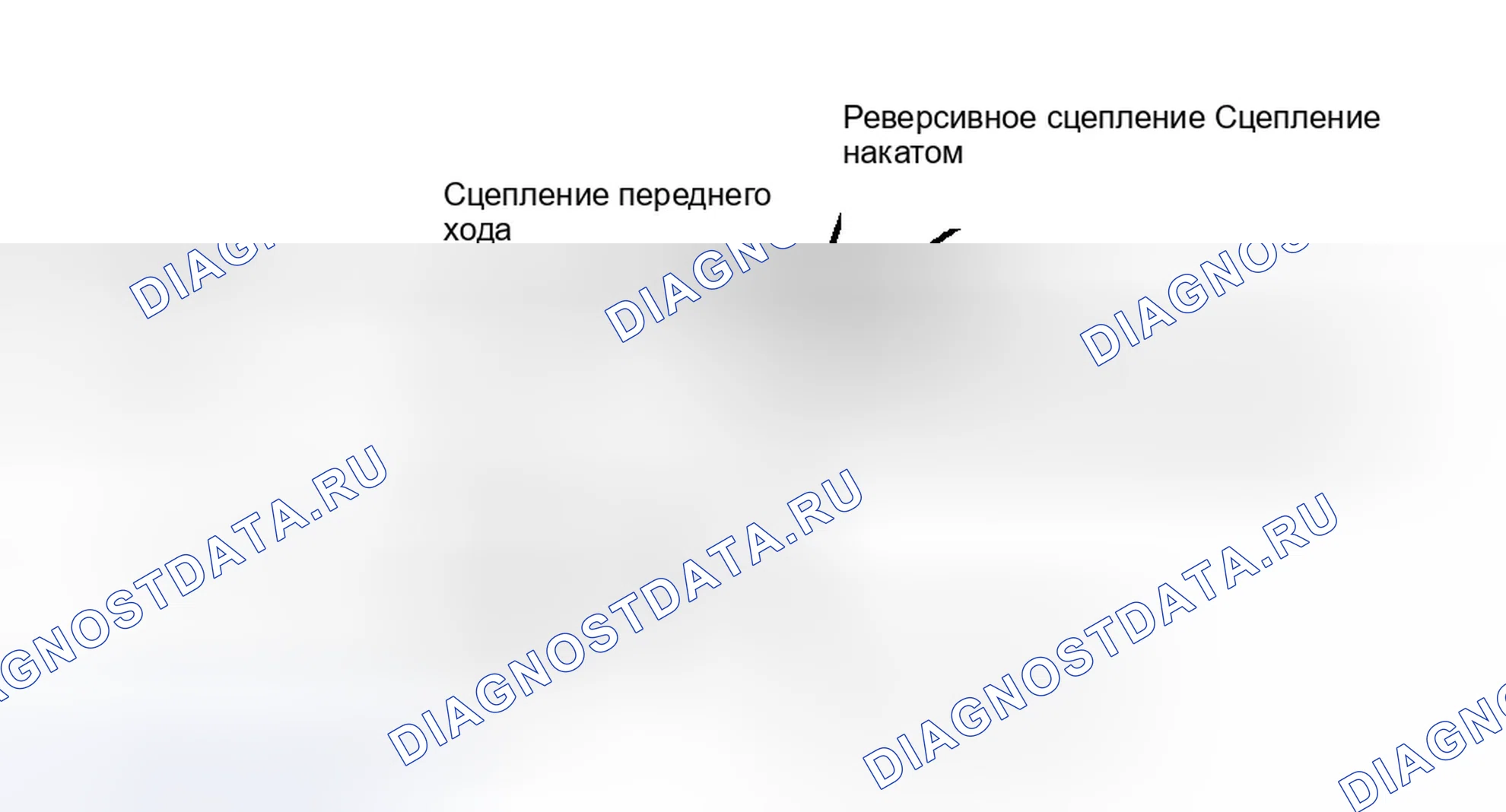 Рис. 13. Ford Escort V рестайлинг
