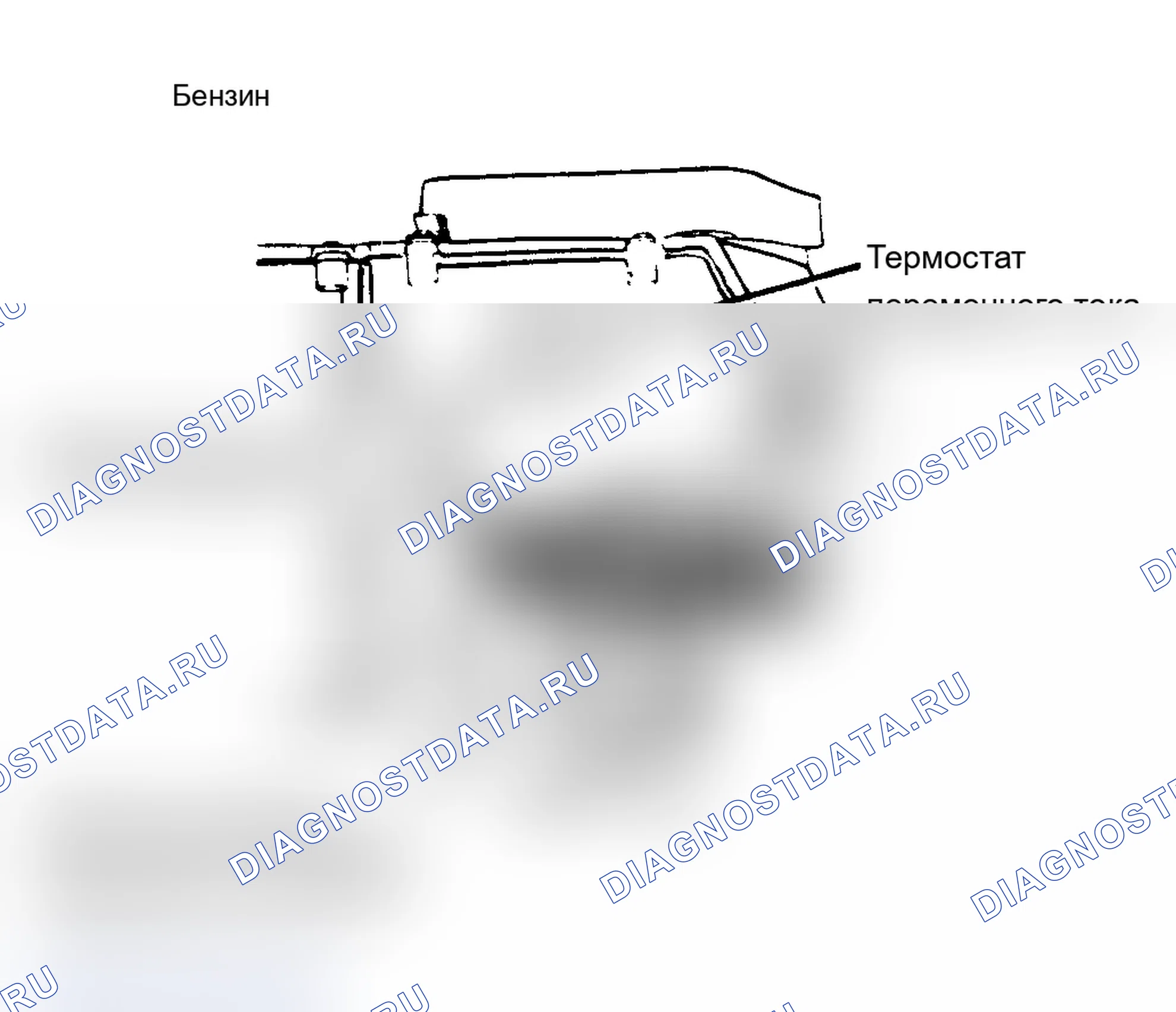 Рис. 2: Расположение компонентов (2 из 9). Jeep Wagoneer XJ