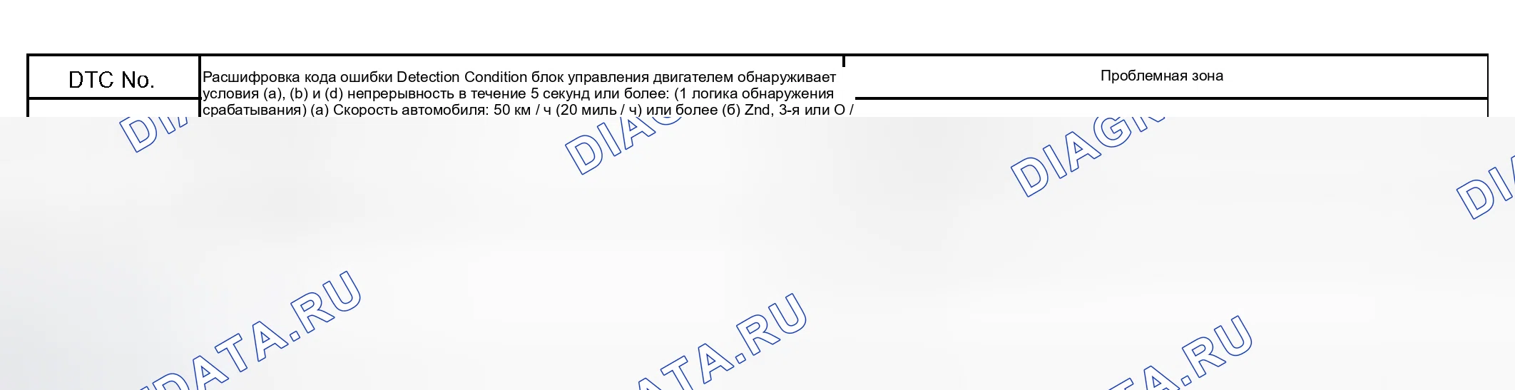 Рис. 437: Описание схемы. Toyota Camry XV30