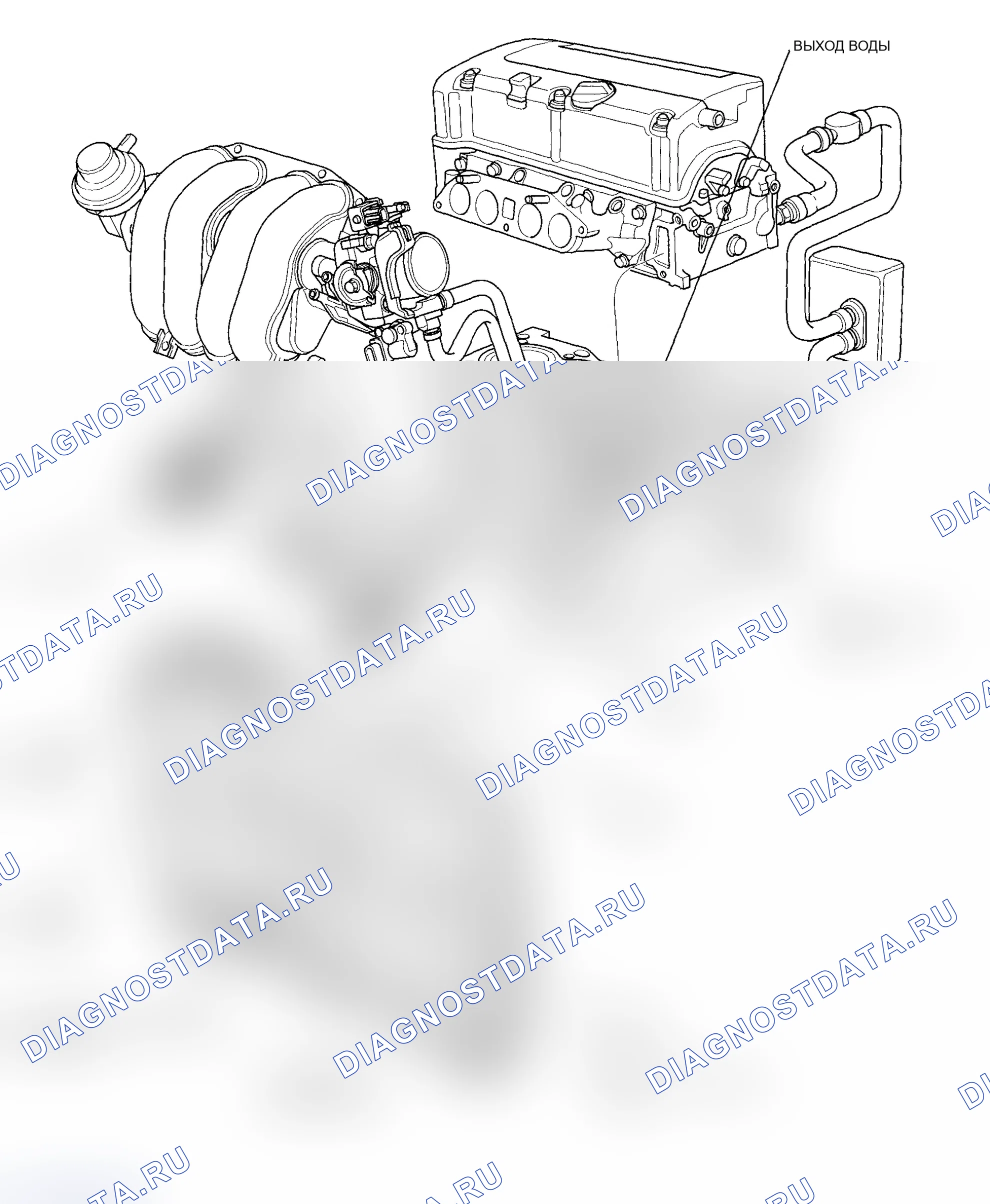Рис. 1: Указатель расположения компонентов. Acura RSX I