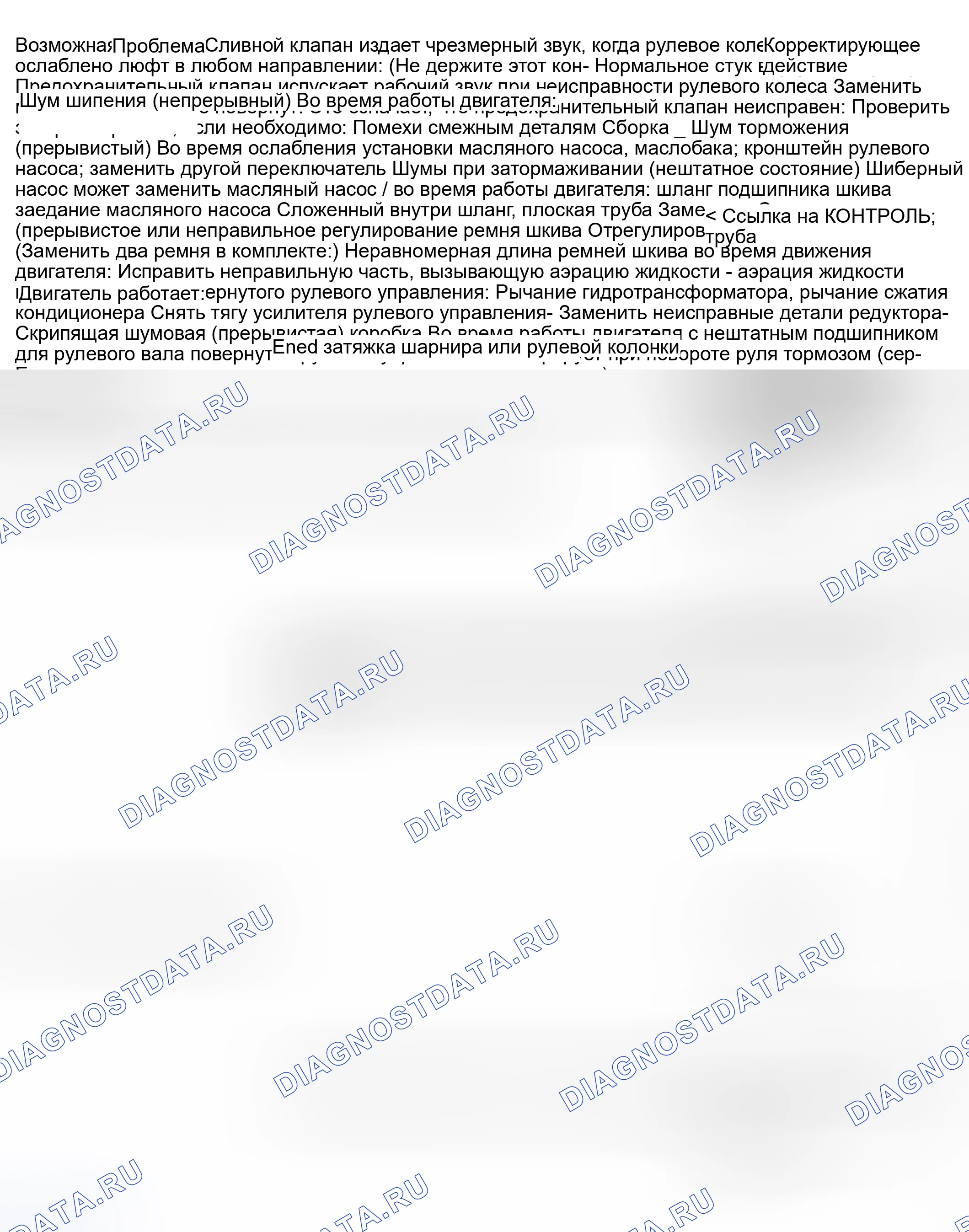 Рис. 115. Subaru Forester SG