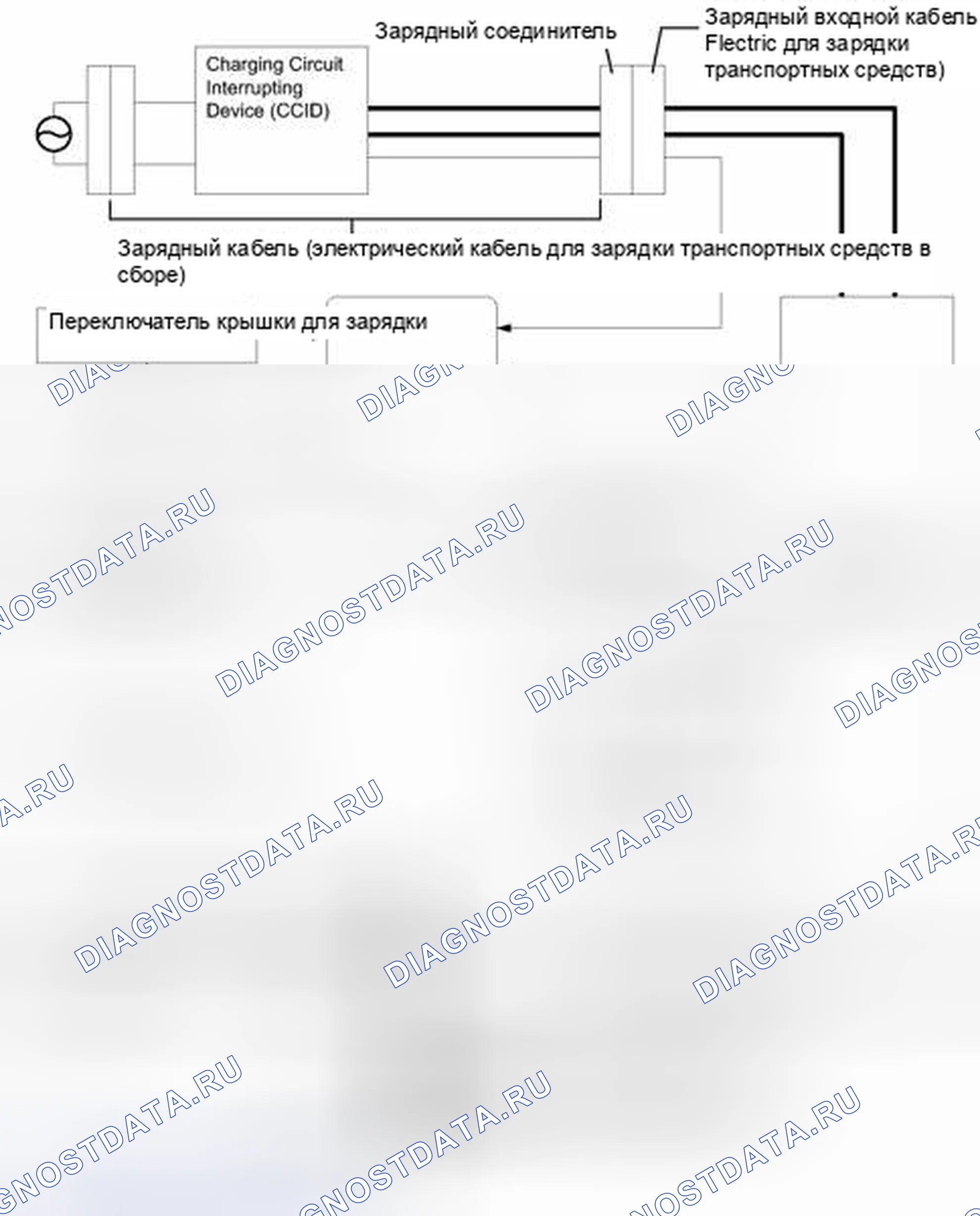 Рис. 1020. Toyota Prius III рестайлинг