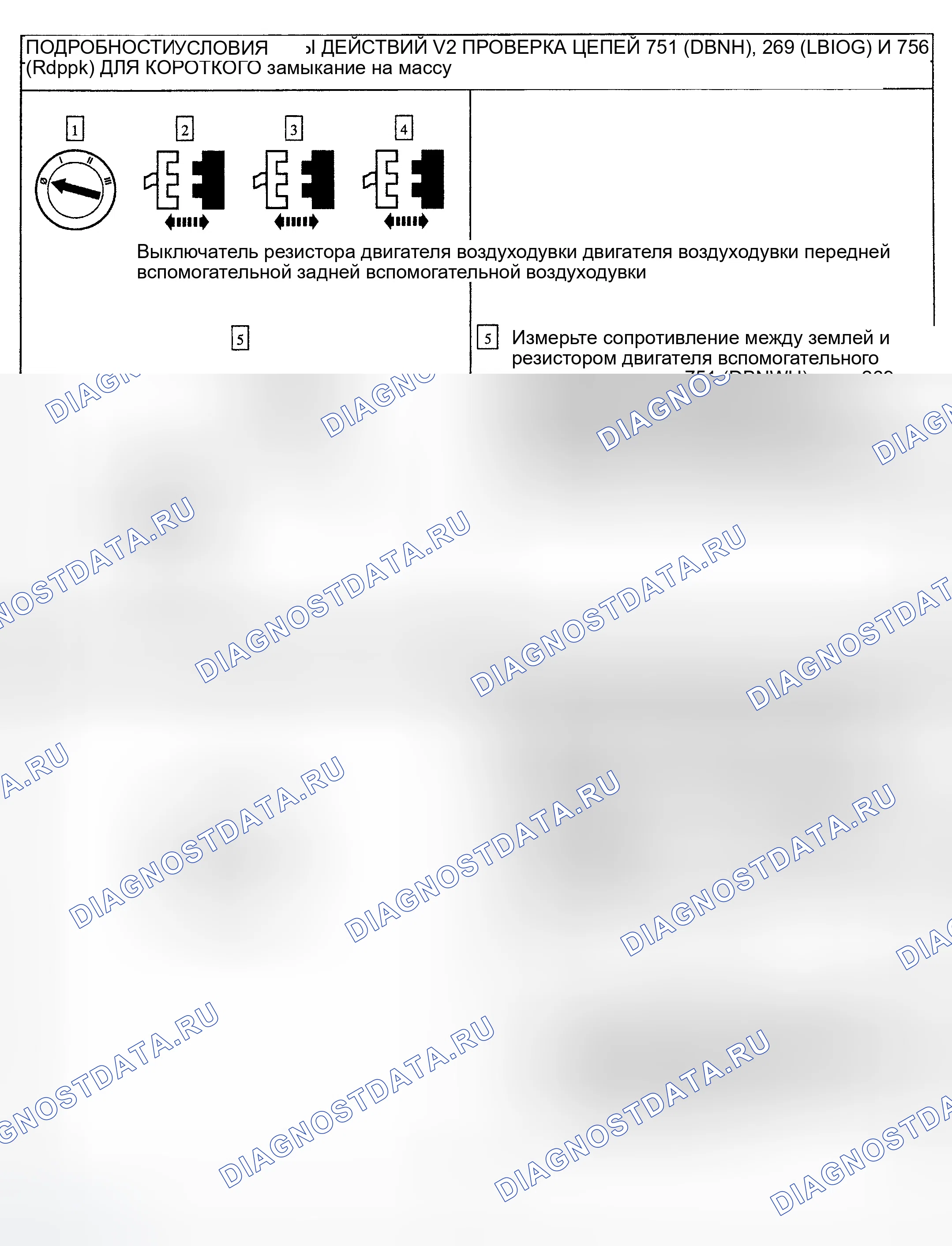 Рис. 32. Ford Excursion I