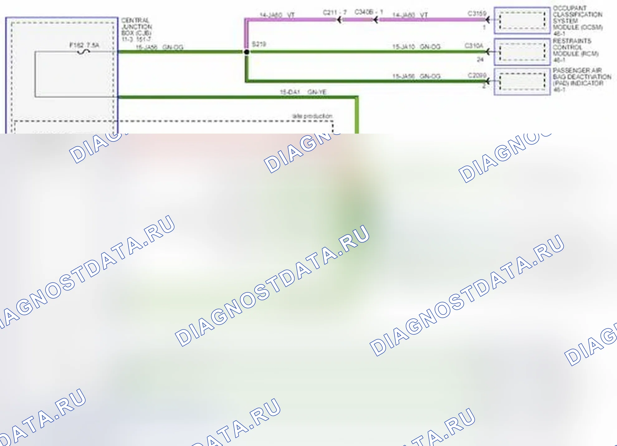 Рис. 284: F152, F158, F162. Ford Transit Connect I рестайлинг