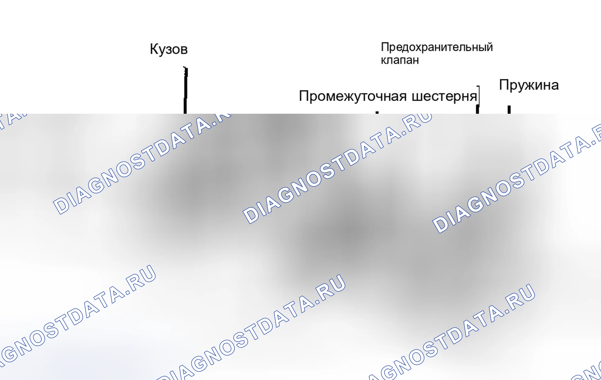 Рис. 34: Типовой масляный насос шестеренчатого типа. Dodge Grand Caravan IV