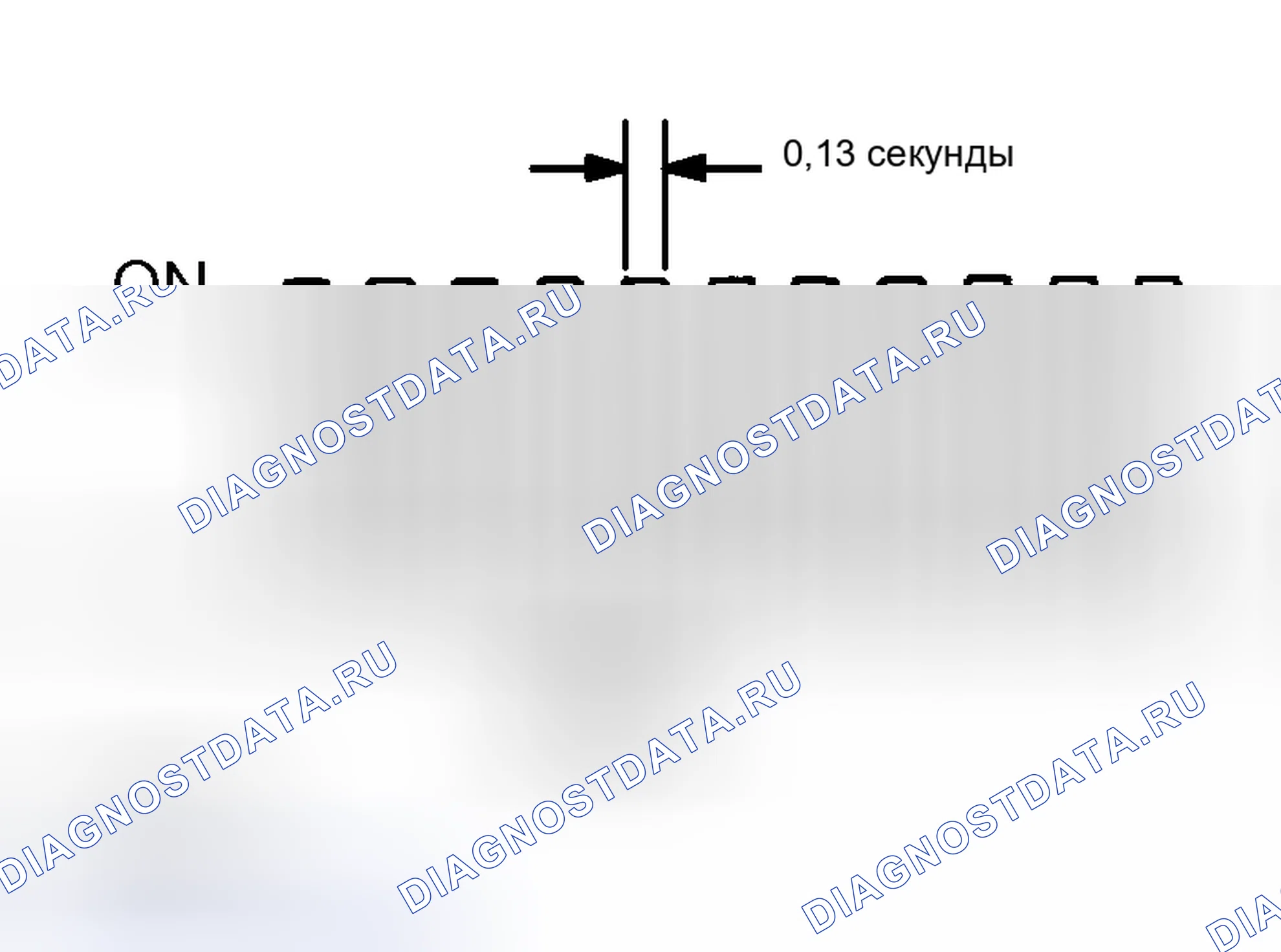 Рис. 121. Toyota Sequoia I рестайлинг