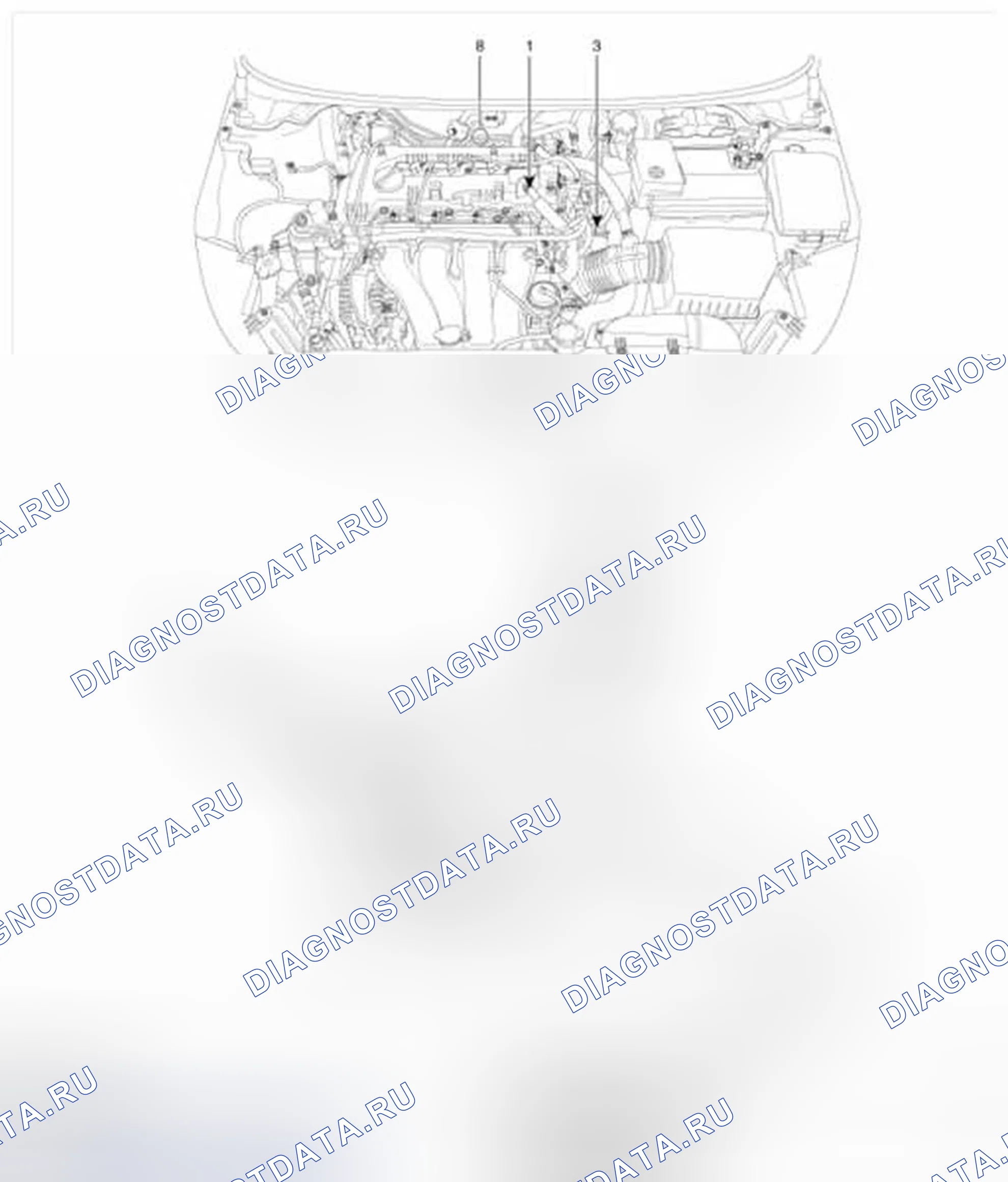 Рис. 113: Расположение компонентов. Hyundai Elantra V
