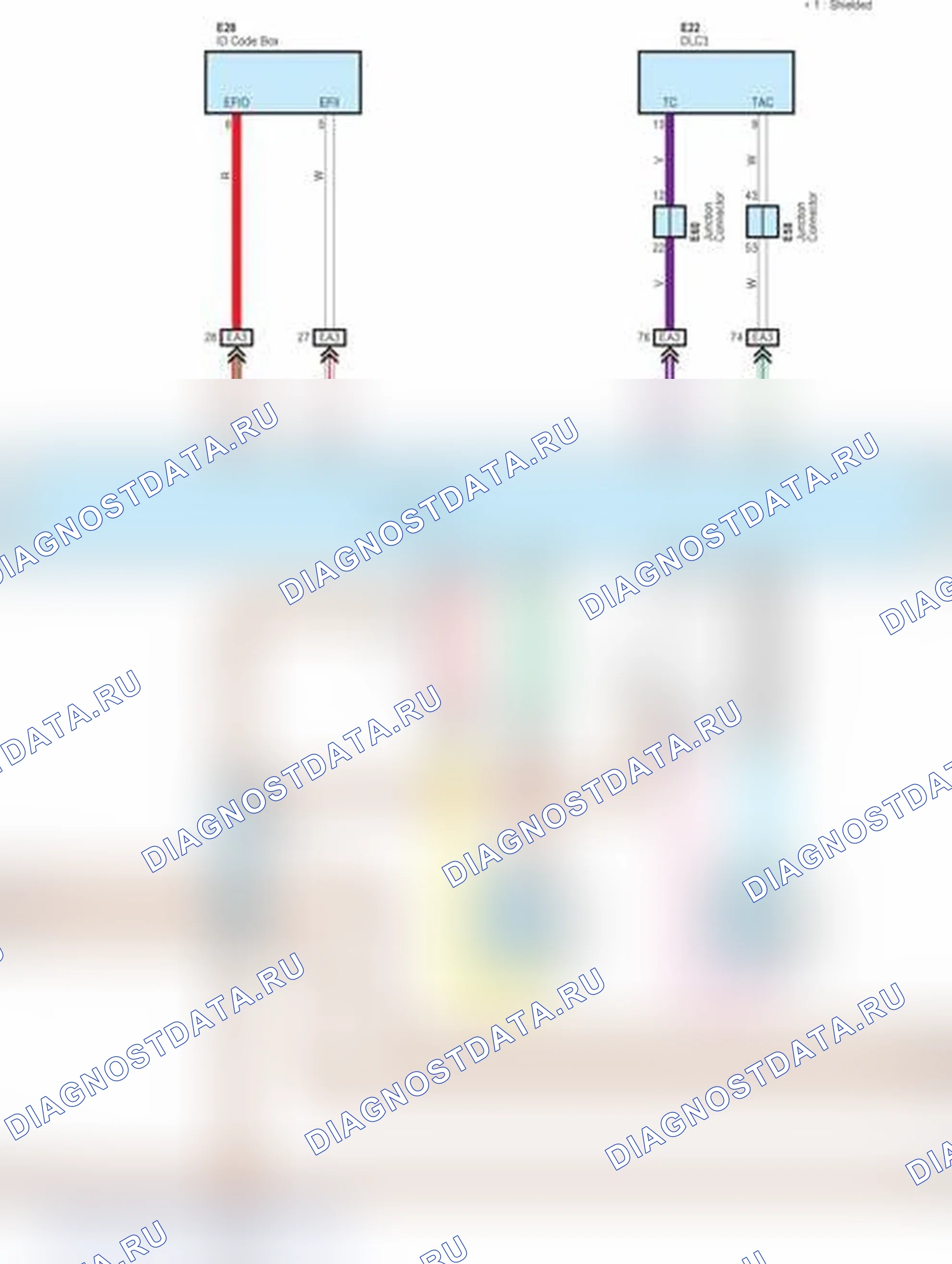 Рис. 104. Toyota Land Cruiser 200
