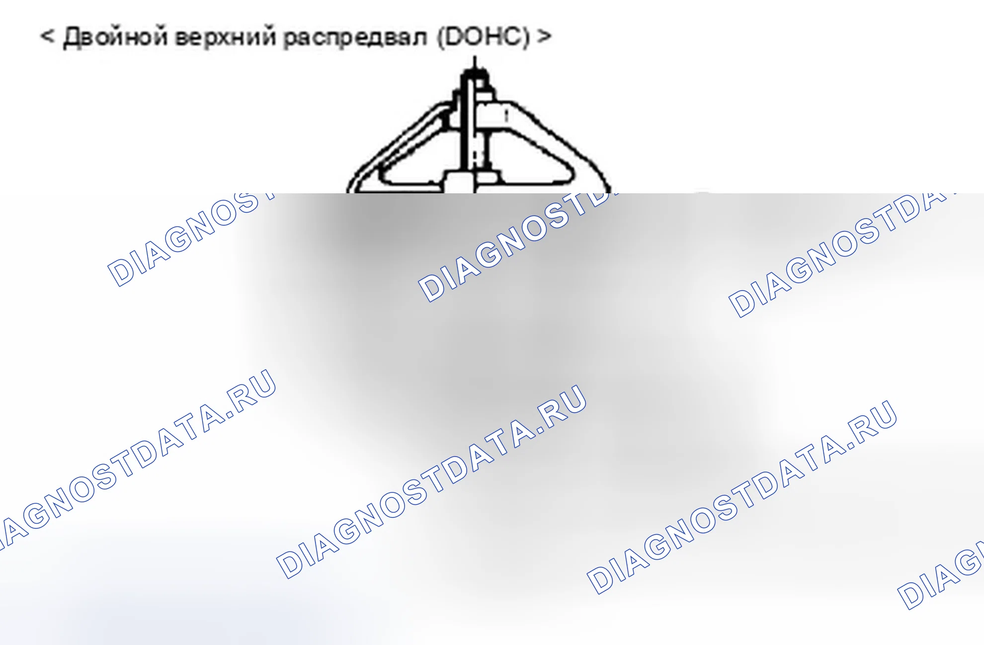 Рис. 75. Dodge Avenger I