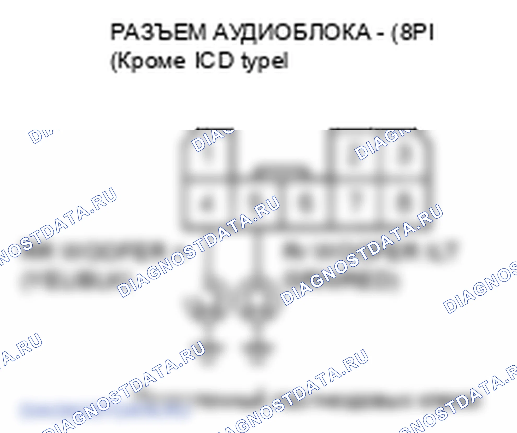 Рис. 48. Honda Ridgeline I