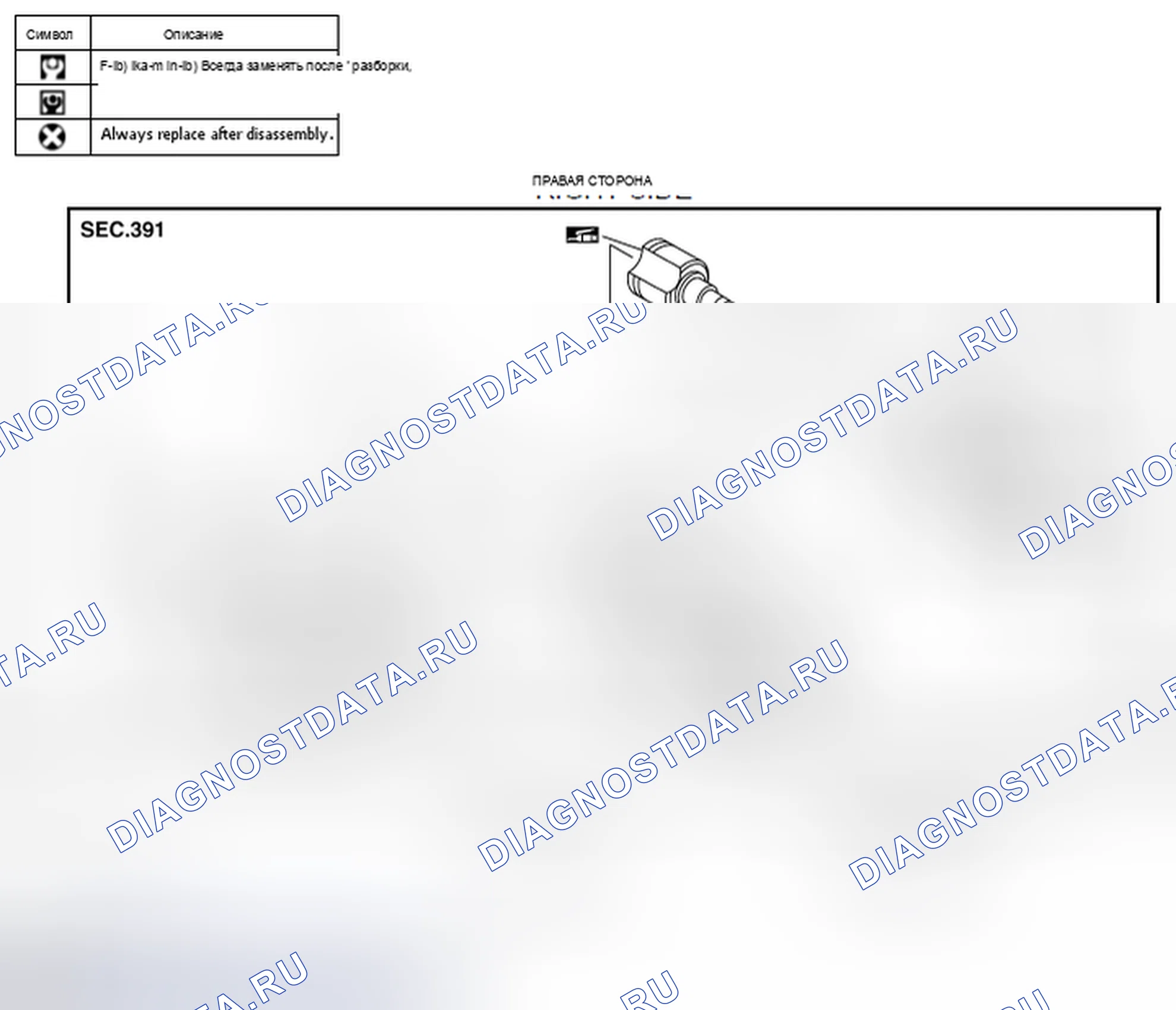 Рис. 26. Nissan Rogue I рестайлинг
