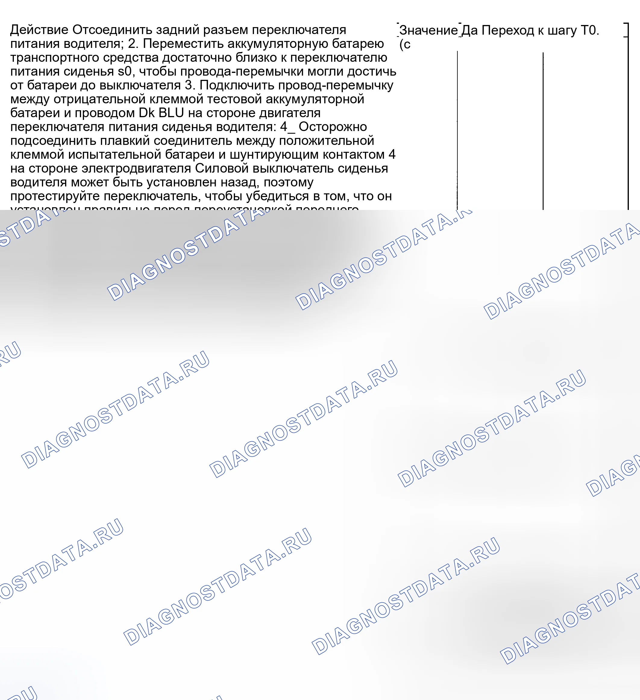 Рис. 6. Suzuki Verona I