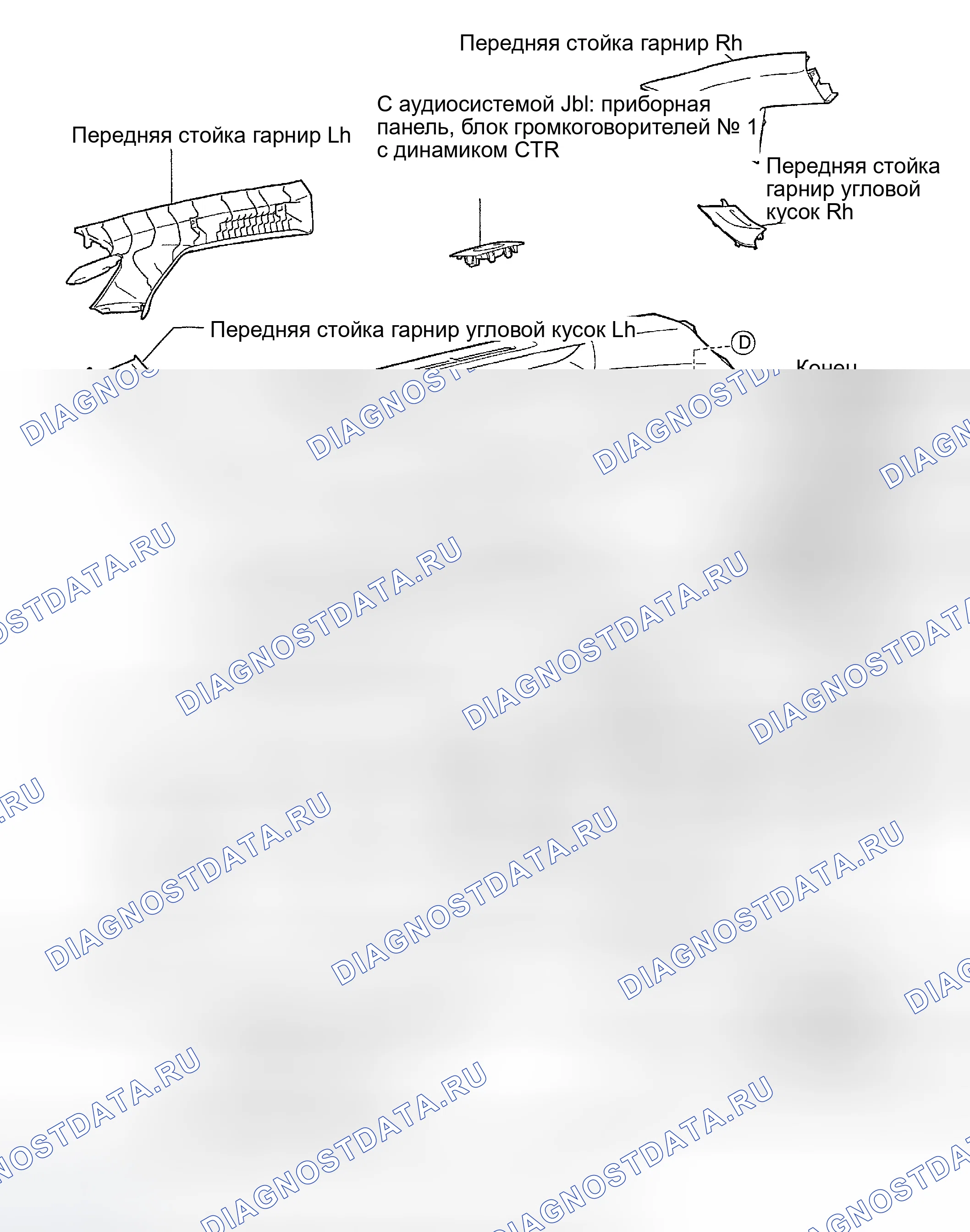 Рис. 61: КОМПОНЕНТЫ. Toyota Prius II