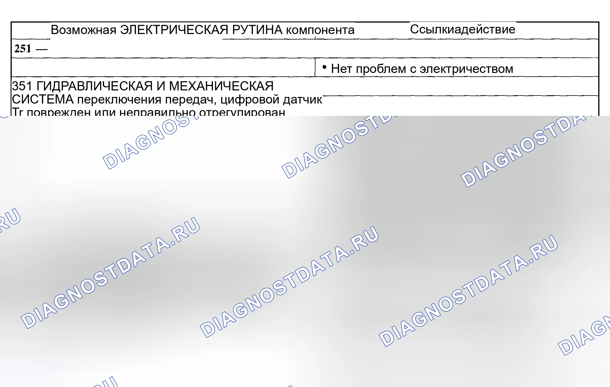 Рис. 349: Другие проблемы: усилия рычага переключения передач высоки. Mazda Flair II