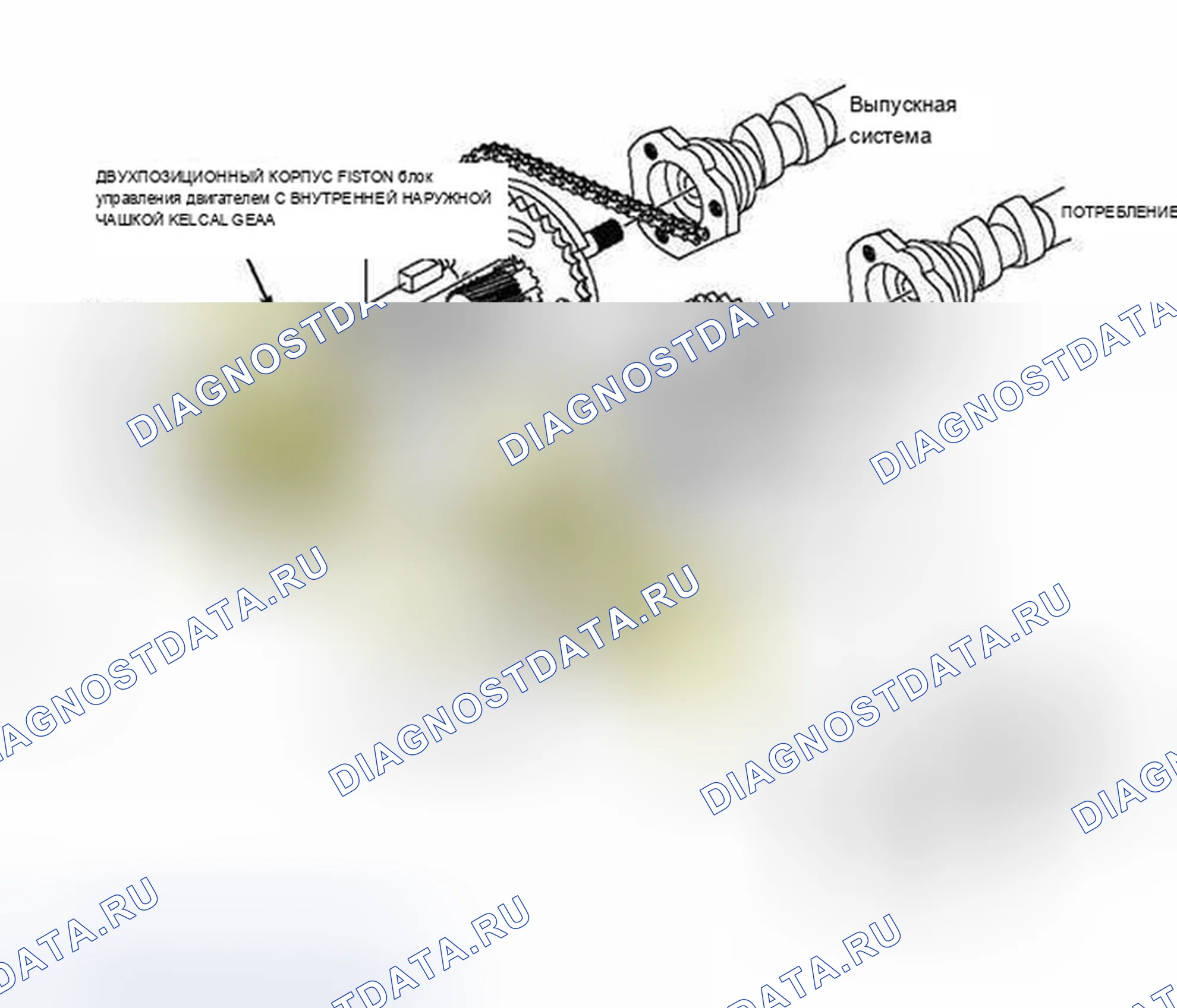 Рис. 477. BMW Z4 E85/E86