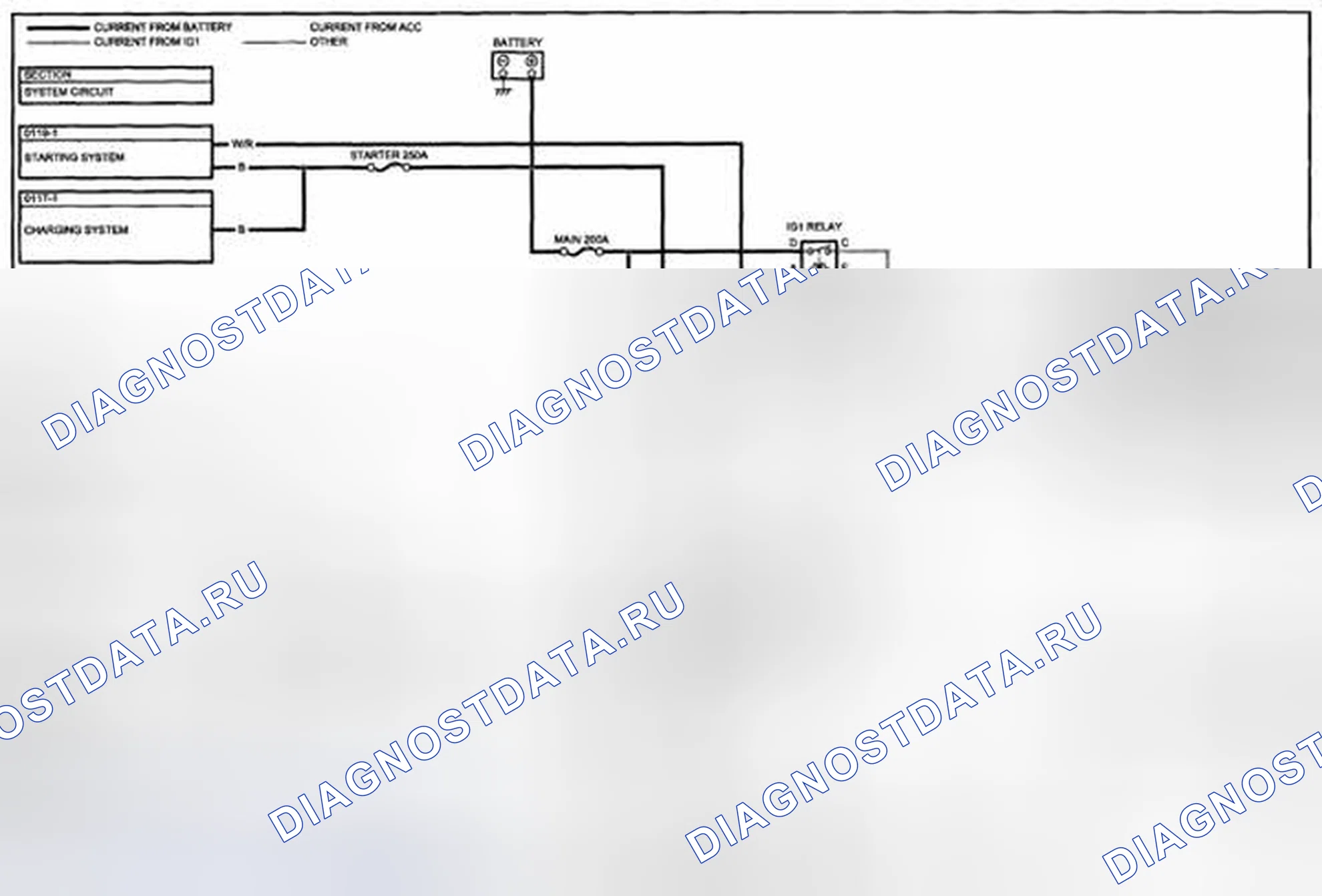 Рис. 23: Схема электропроводки (00E-1a). Mazda CX-5 I
