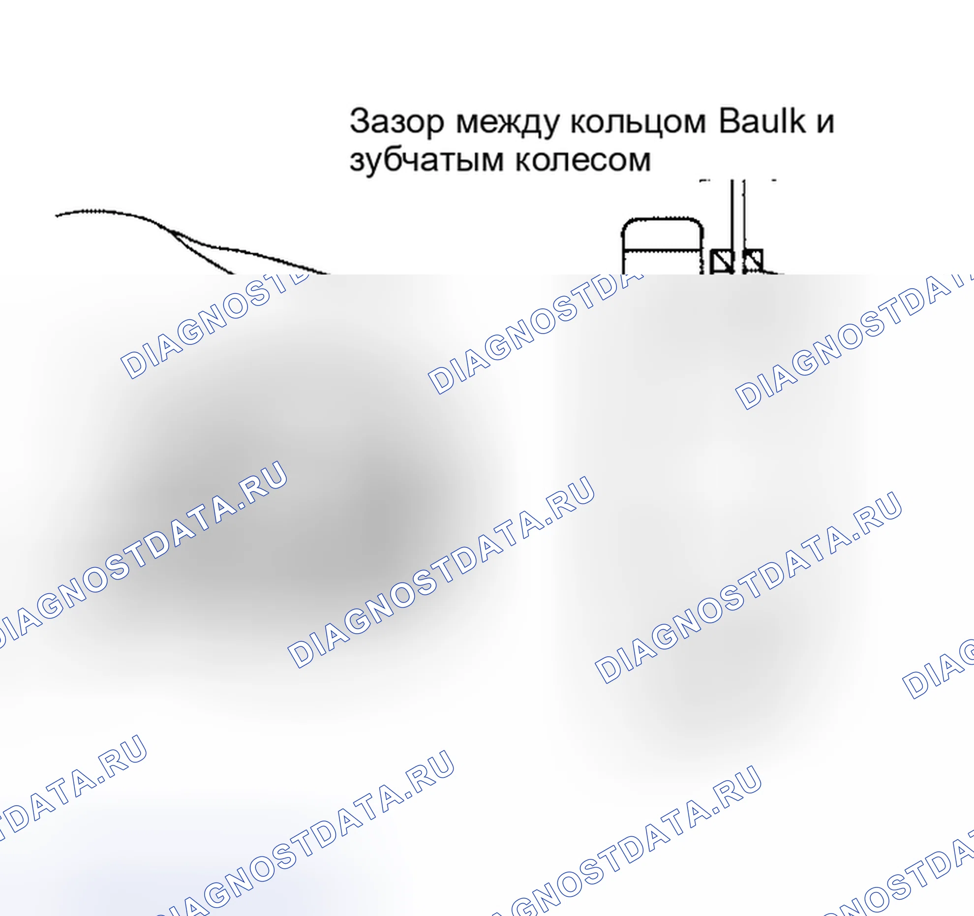 Рис. 193: Зазор кольца Baulk для синхронизатора с одним конусом (4-й и 5-й). Honda N-BOX Slash I