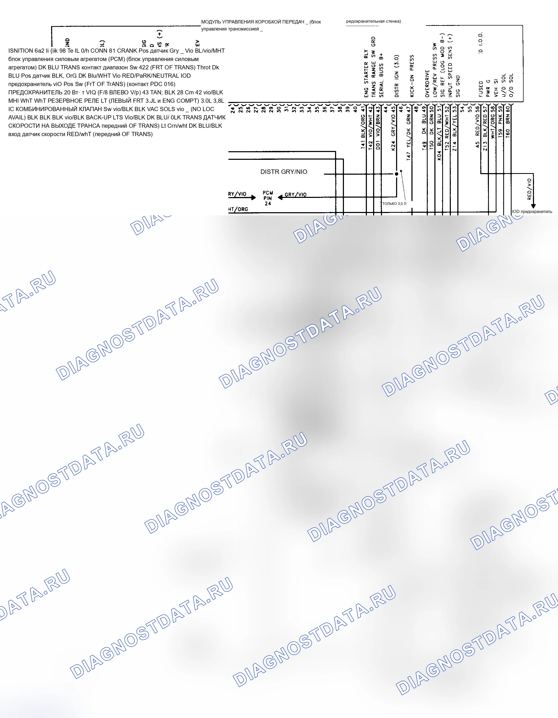 Рис. 58: Схема (1994 Caravan, Grand Caravan, Town и Country, Grand Voyager и Voyager). Dodge Grand Caravan II