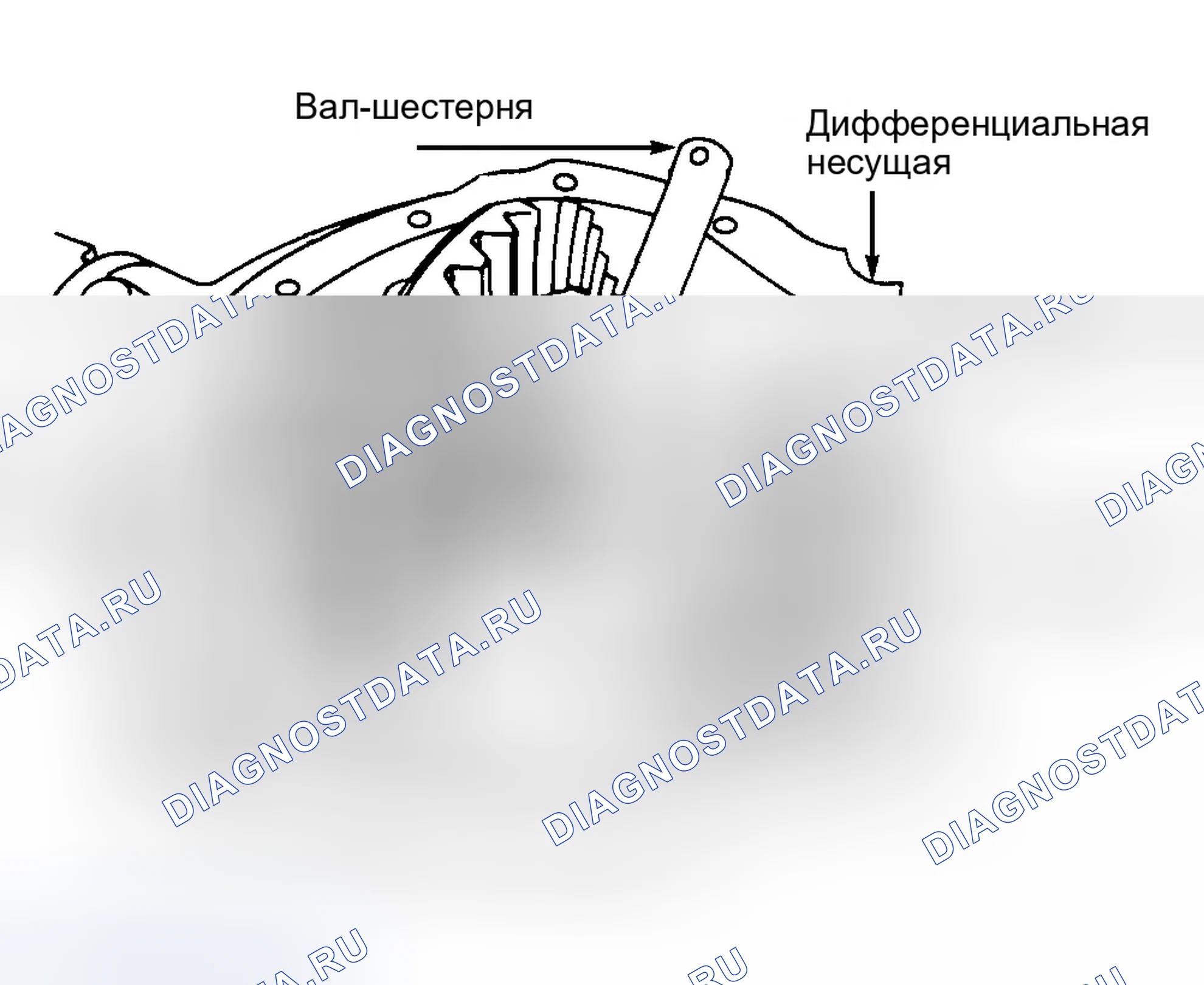 Рис. 6: Демонтаж. GMC Sierra 2500 