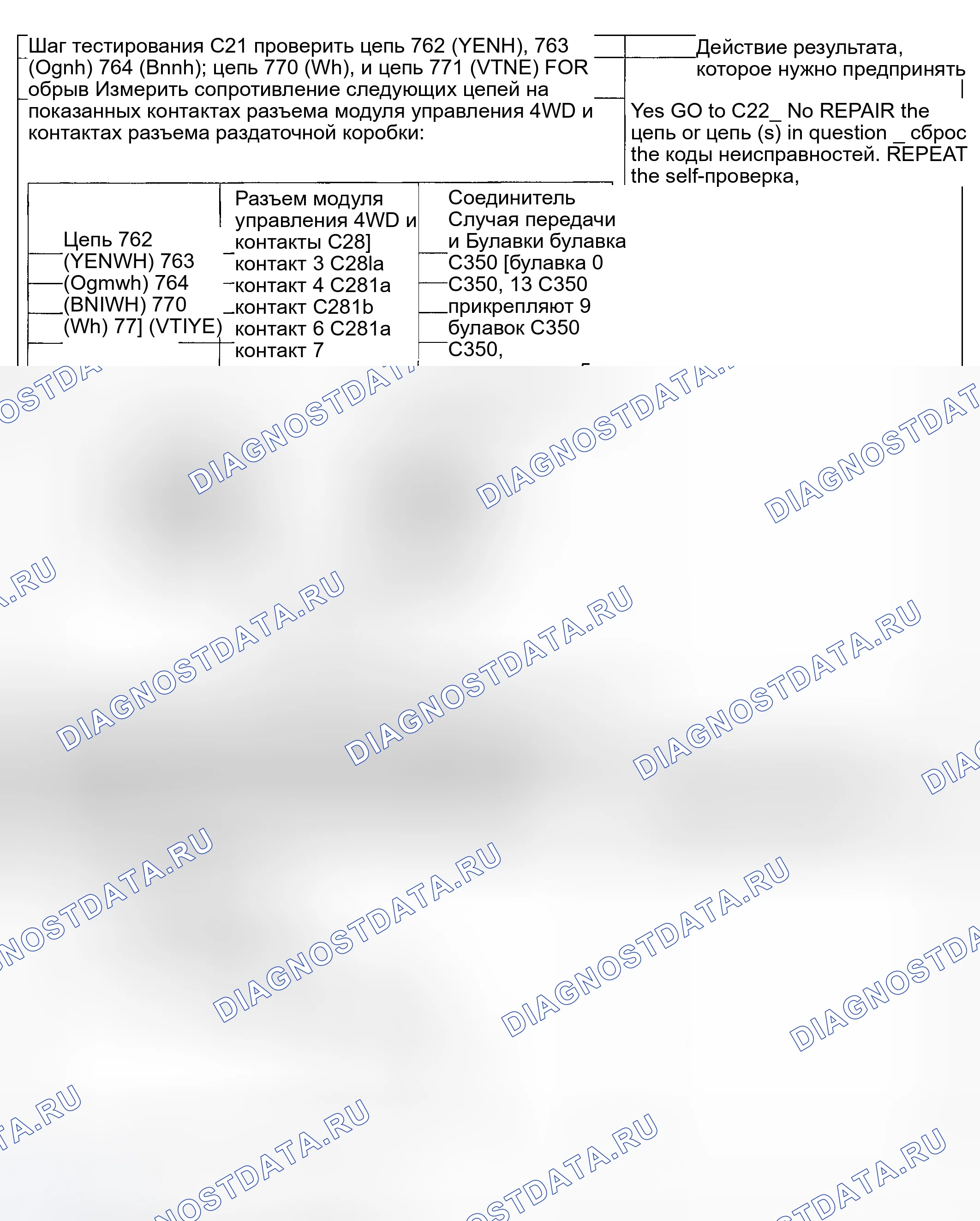 Рис. 132. Mercury Mountaineer II