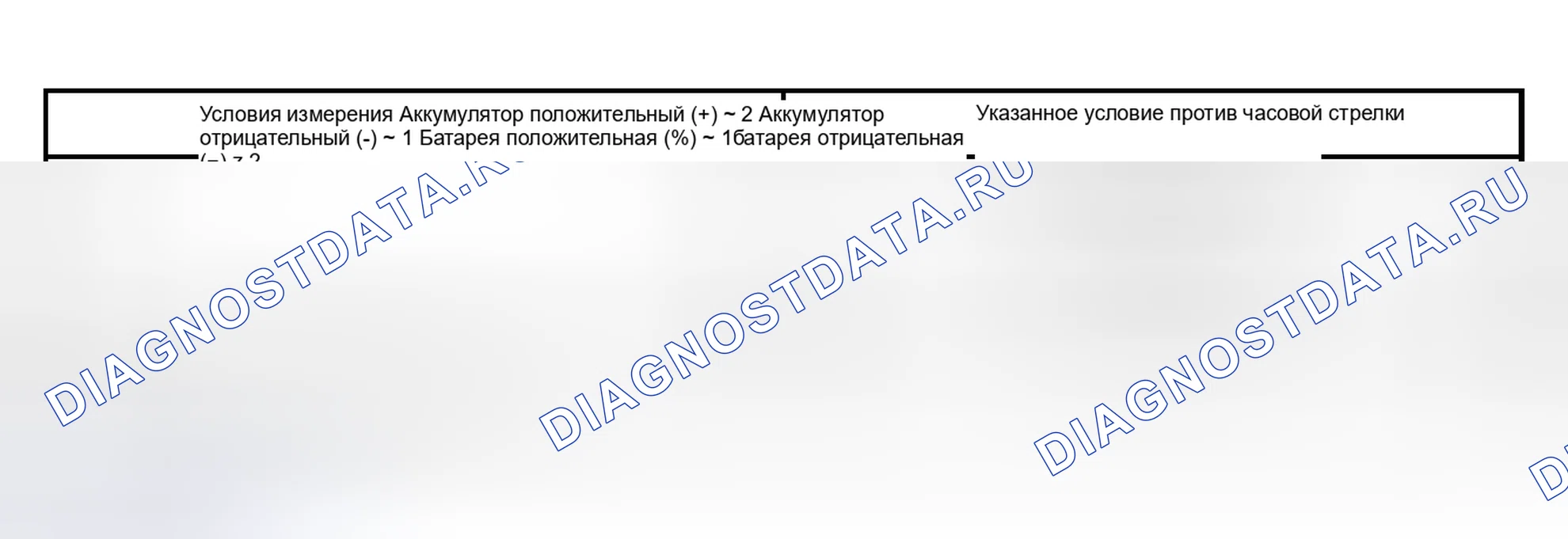Рис. 50. Haval H5 I