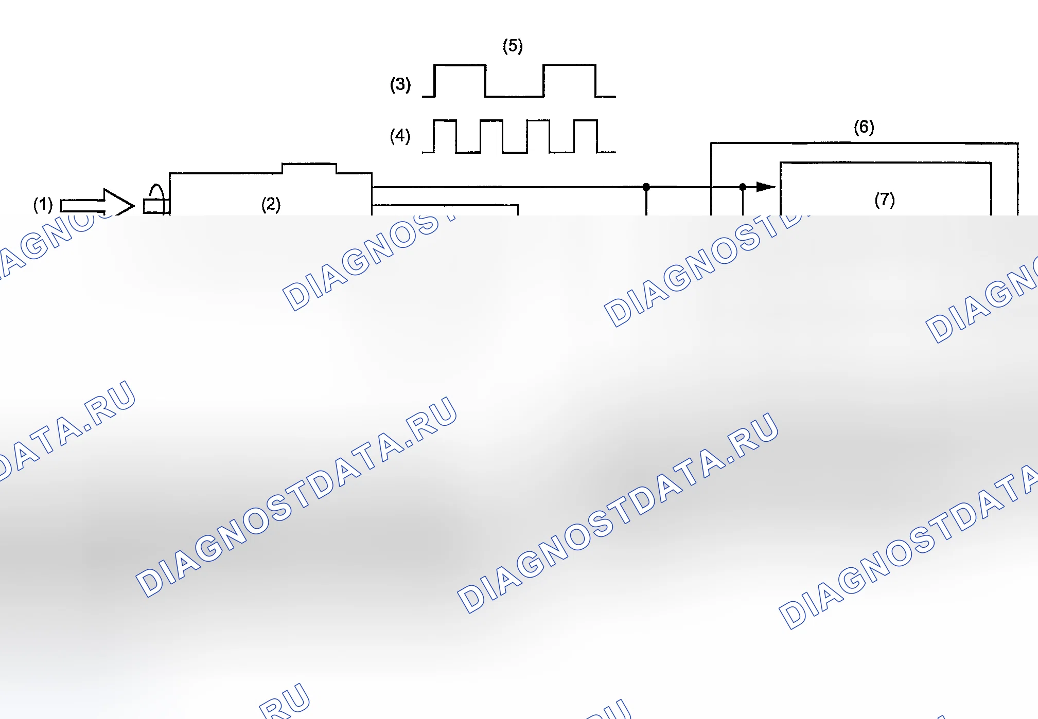 Рис. 15: ЭКСПЛУАТАЦИЯ. Subaru Forester SG
