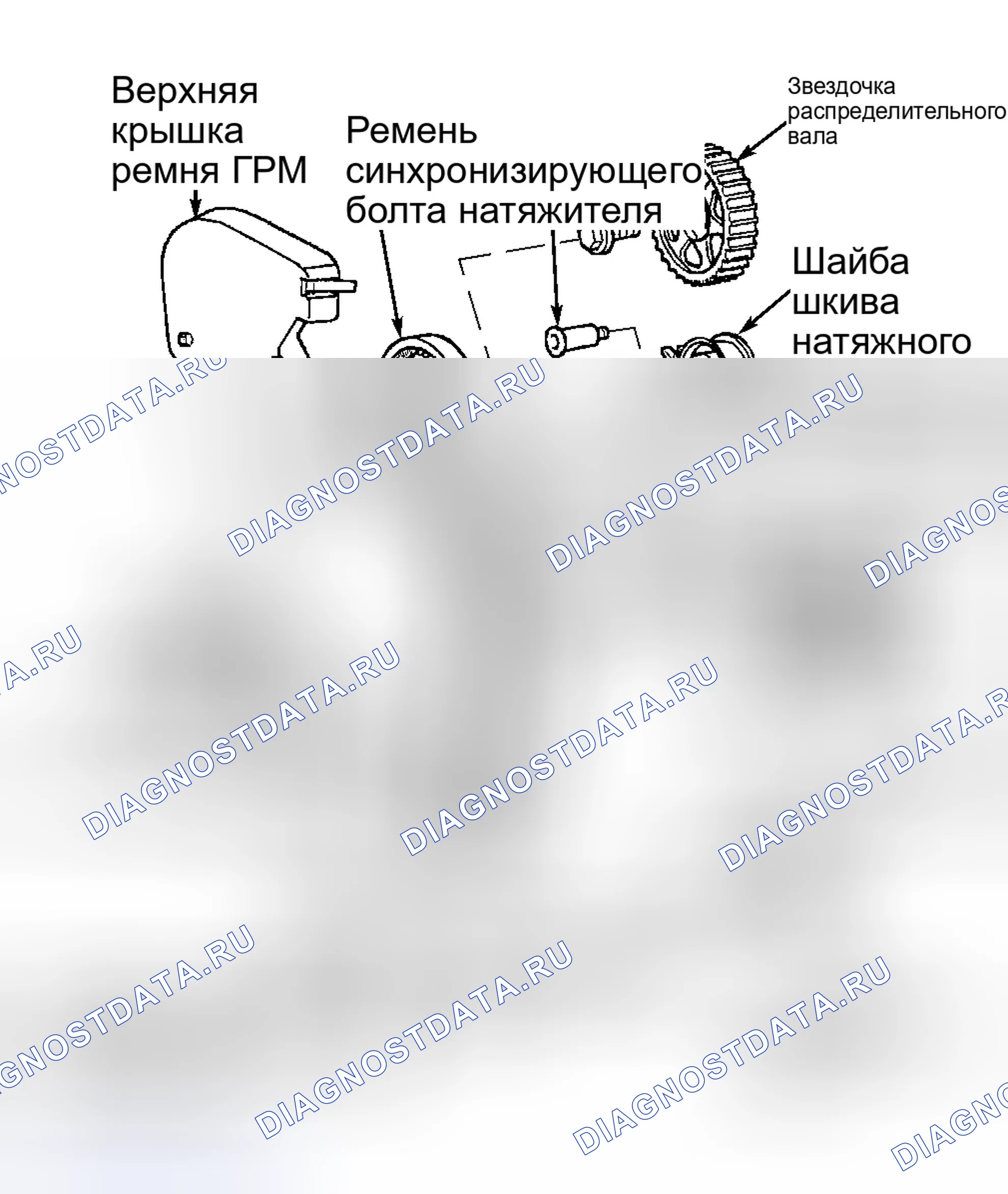 Рис. 19. Volkswagen Jetta IV