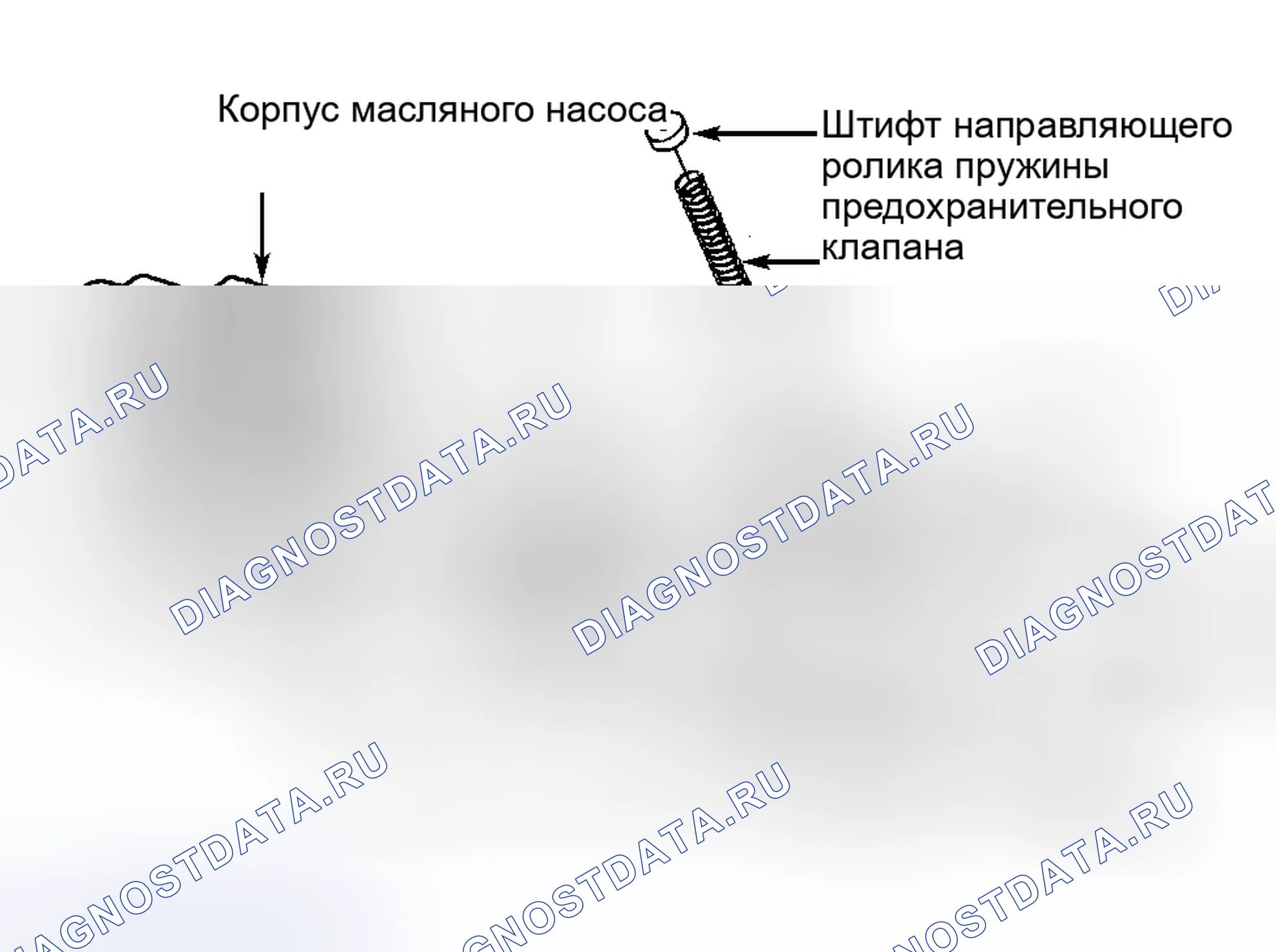 Рис. 40: СИСТЕМА СМАЗКИ ДВИГАТЕЛЯ. Hyundai Stellar I