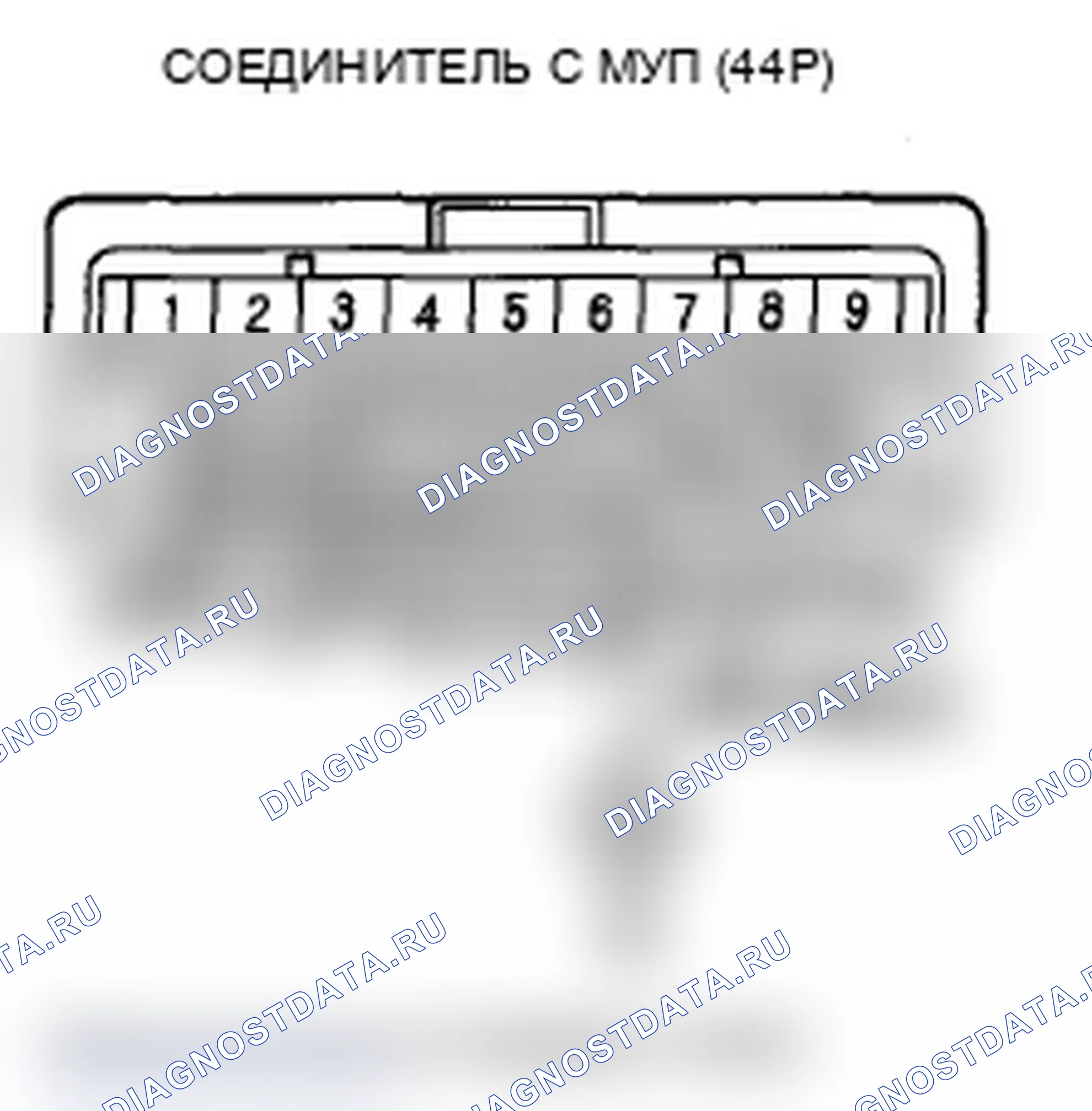 Рис. 157. Acura RDX I рестайлинг