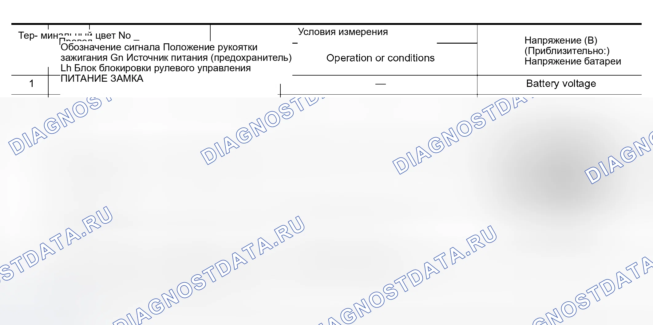 Рис. 339: Клеммы и эталонное значение для блока блокировки рулевого управления / с интеллектуальной системой ключей. Nissan Murano Z50