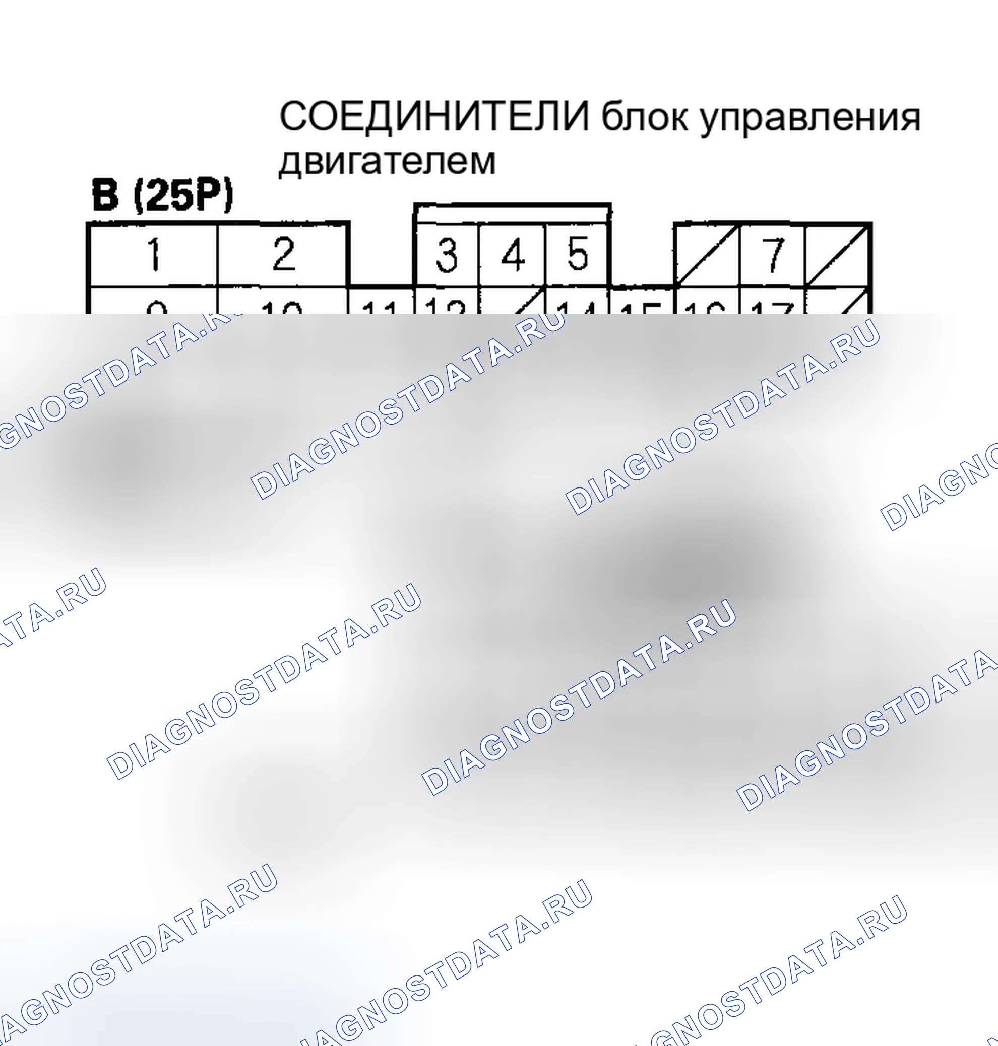 Рис. 517: расшифровка кода ошибки P1647 (2): высокий входной сигнал цепи команд питания; расшифровка кода ошибки P16B4 (2): цепь сигнала команд питания. Honda Insight ZE1