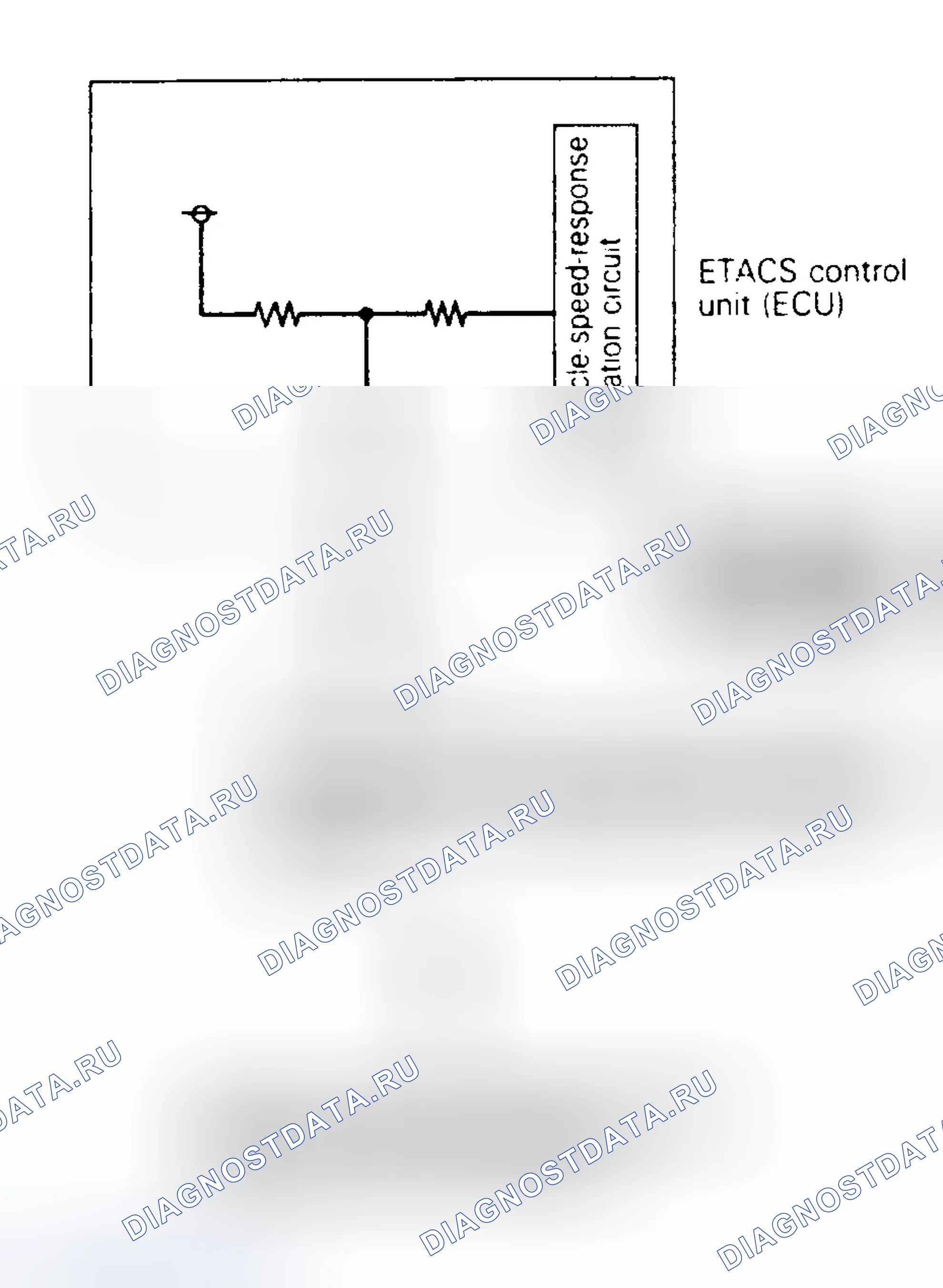 Рис. 19. Eagle Summit I