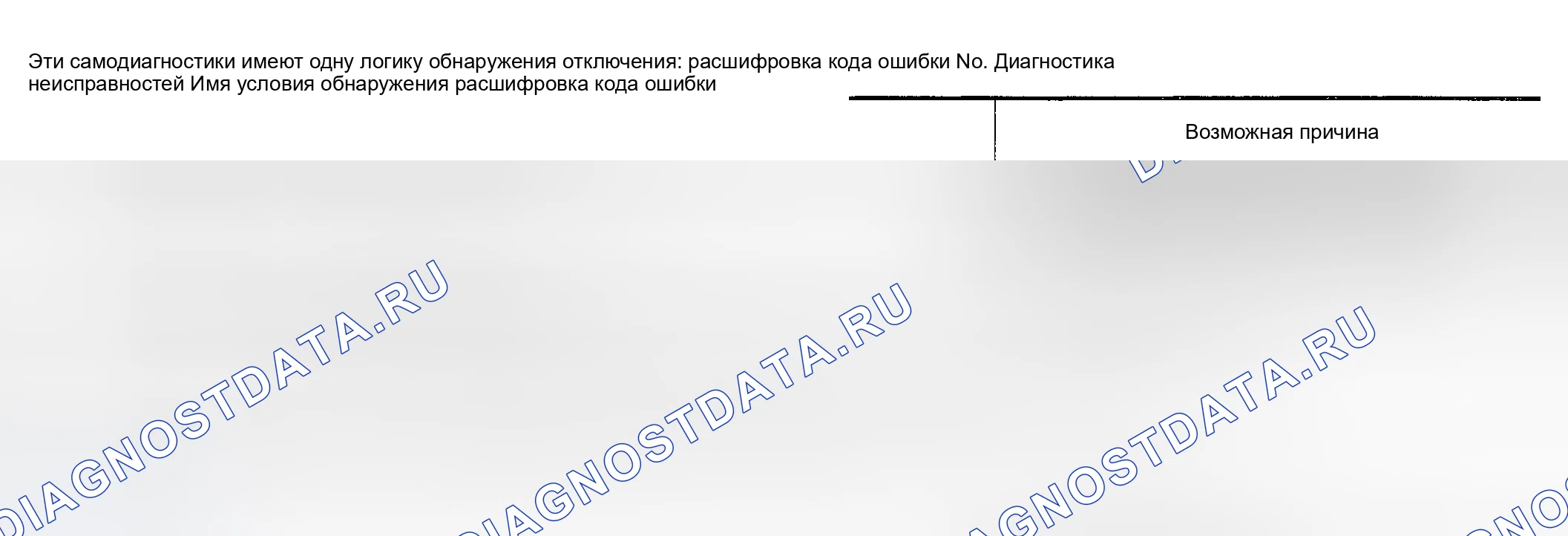 Рис. 648: Возможные причины. Nissan Sentra B15