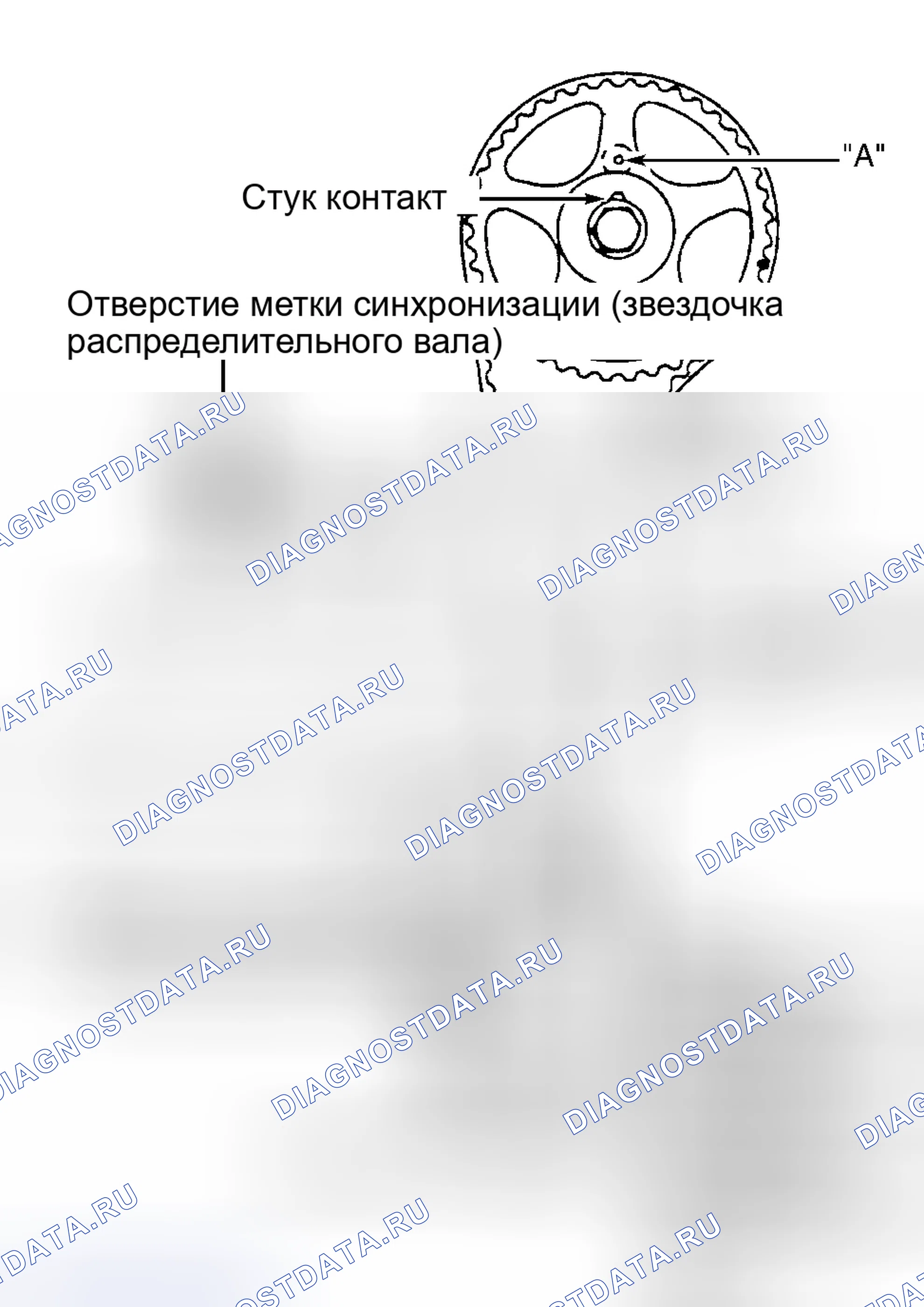 Рис. 1. Hyundai Accent II рестайлинг