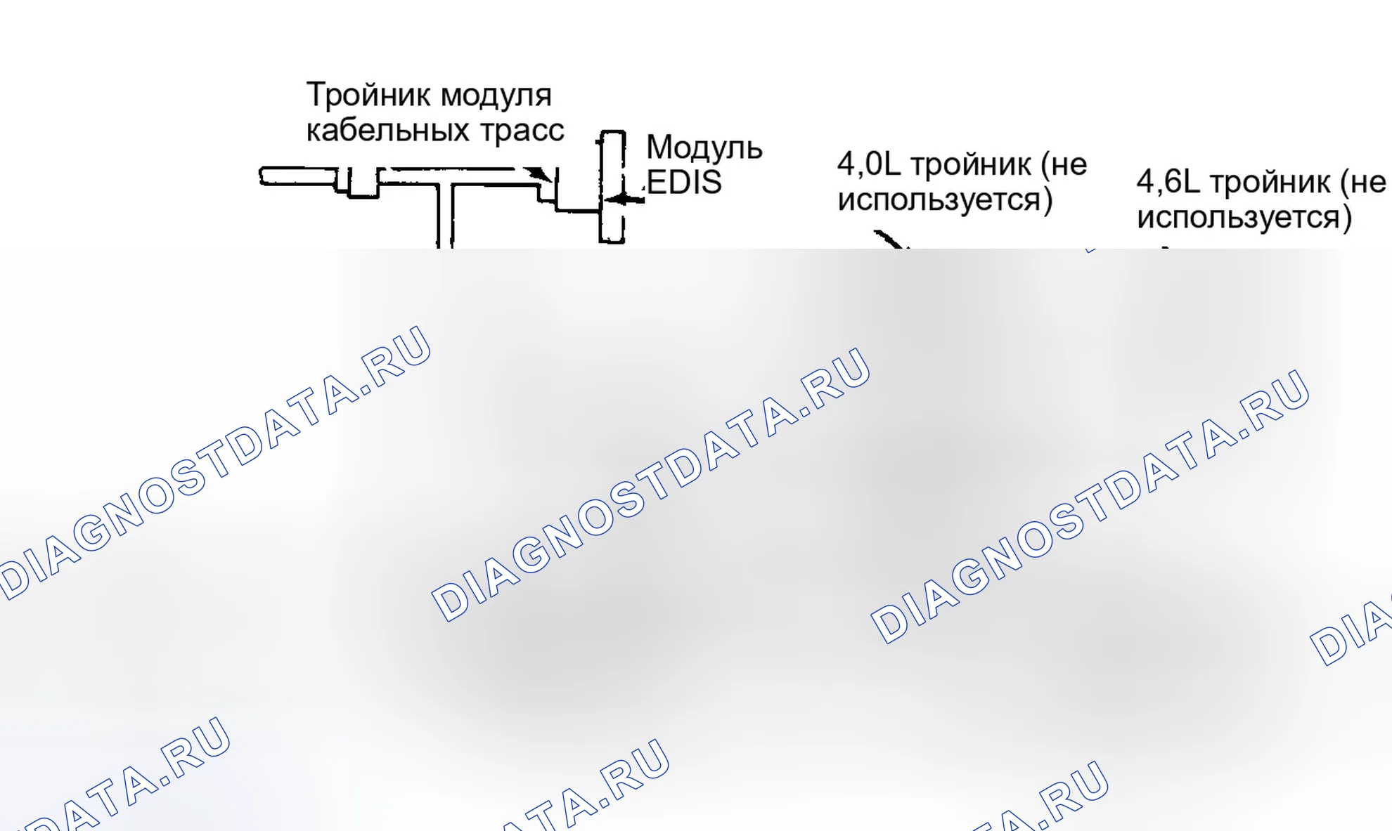 Рис. 169: Диагностическая кабельная схема EDIS (эскорт и трассировщик - 1.9L). Ford Thunderbird X