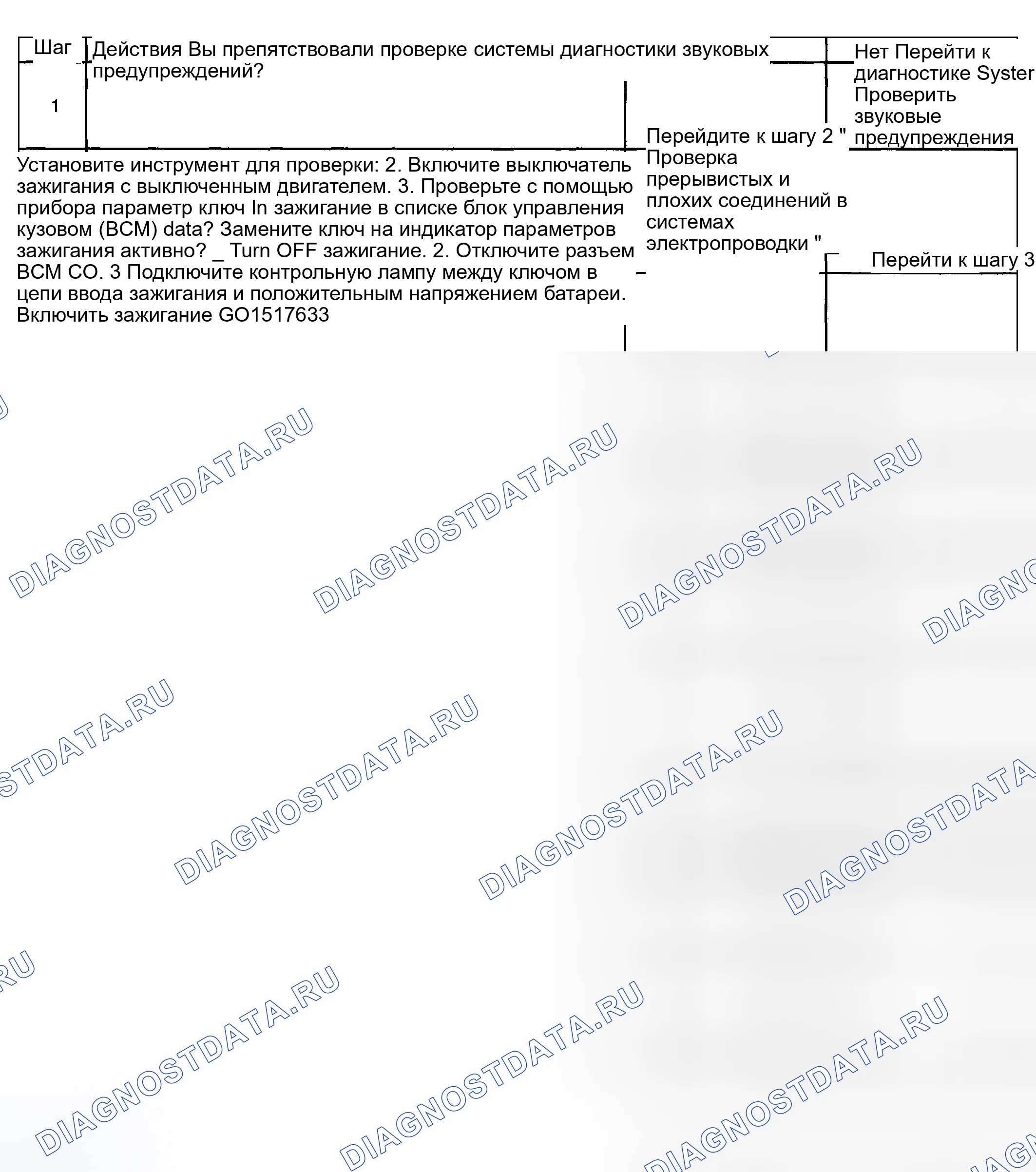Рис. 126. Hyundai Venue I