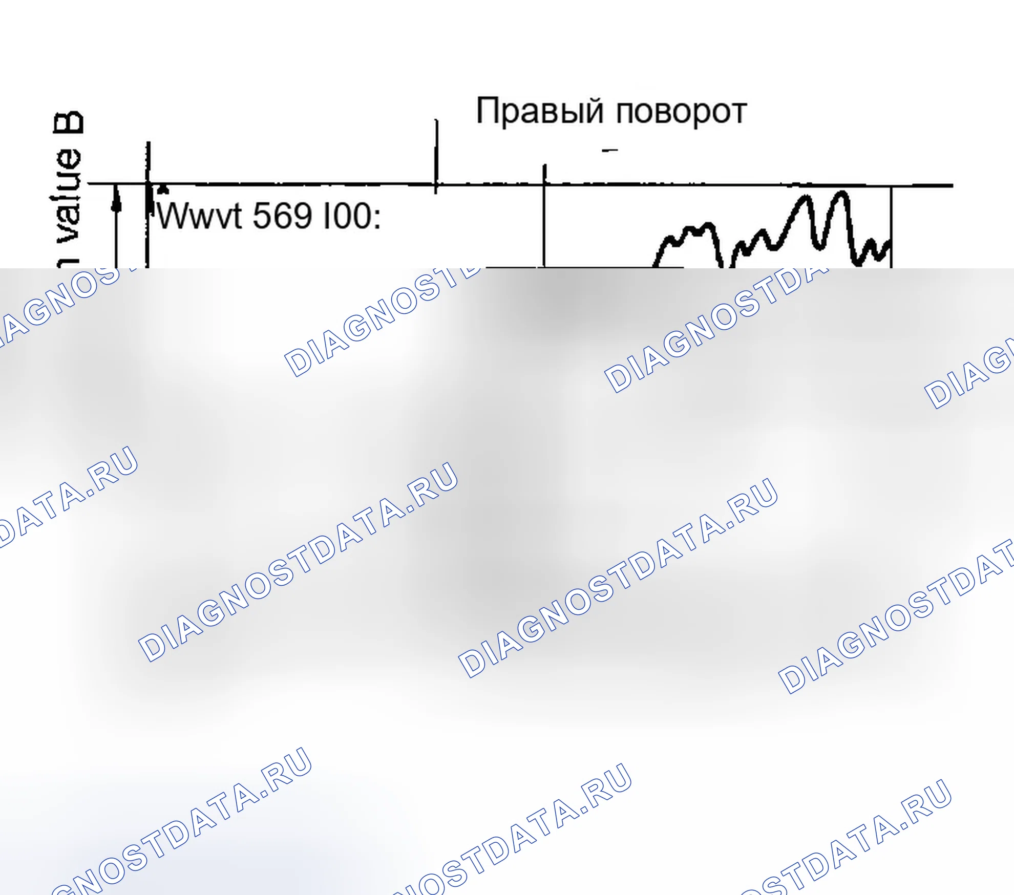Рис. 48. Infiniti FX45 I