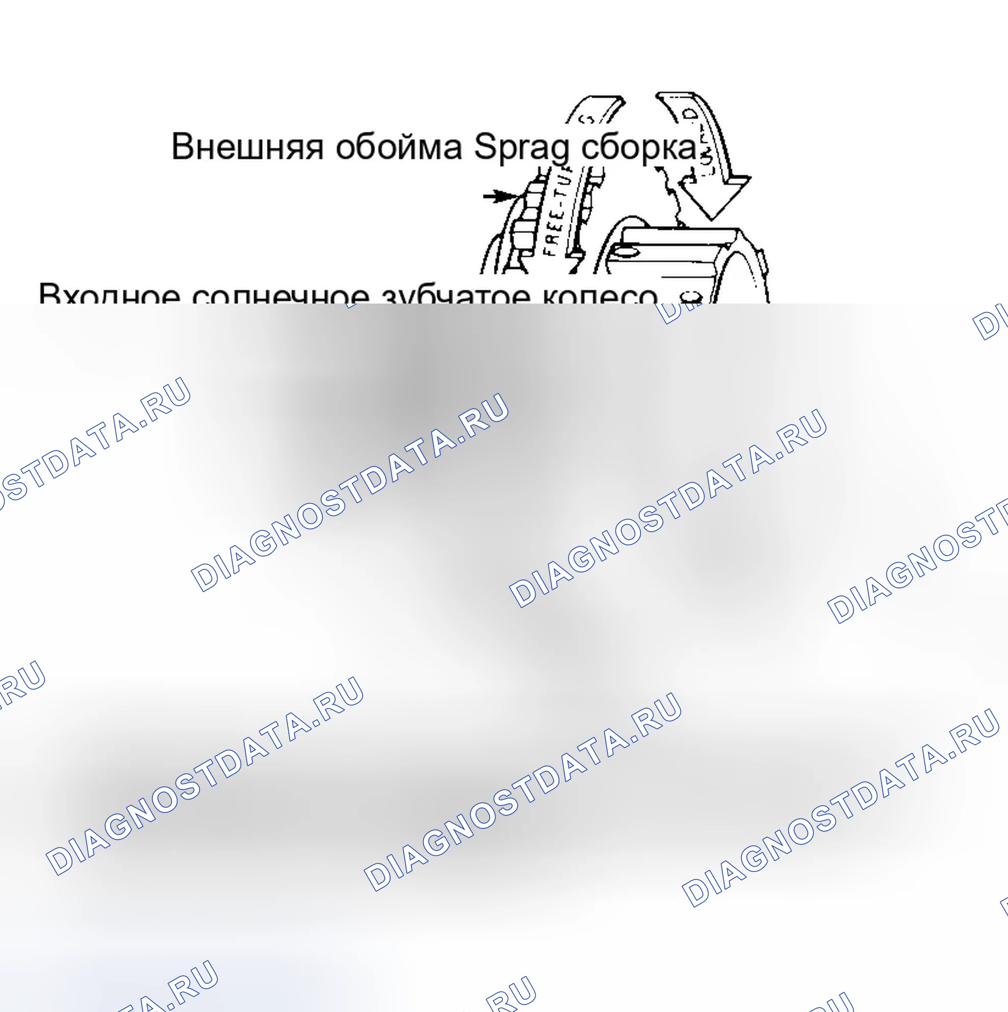 Рис. 18. Honda Passport II
