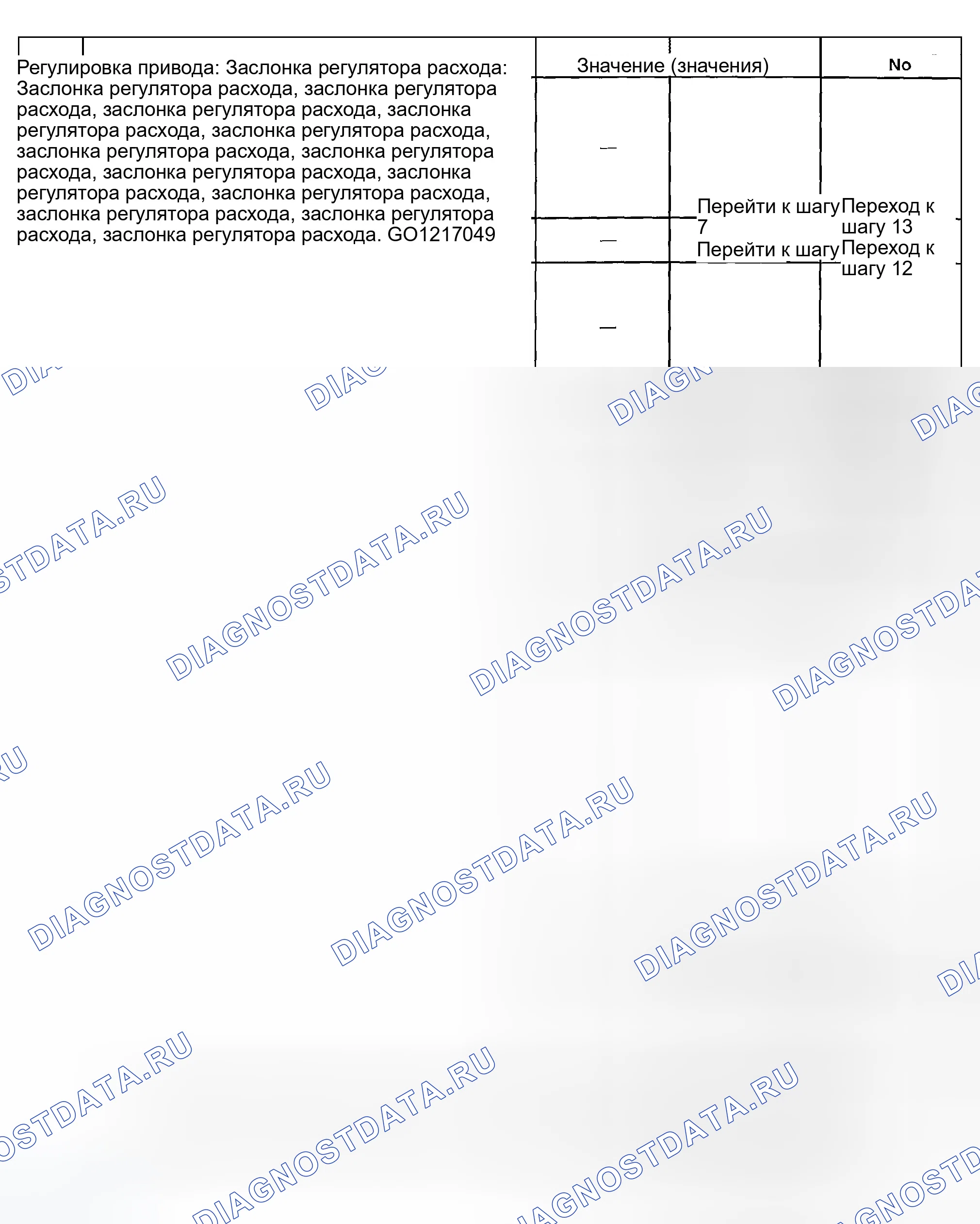 Рис. 6. GMC Savana H2500 