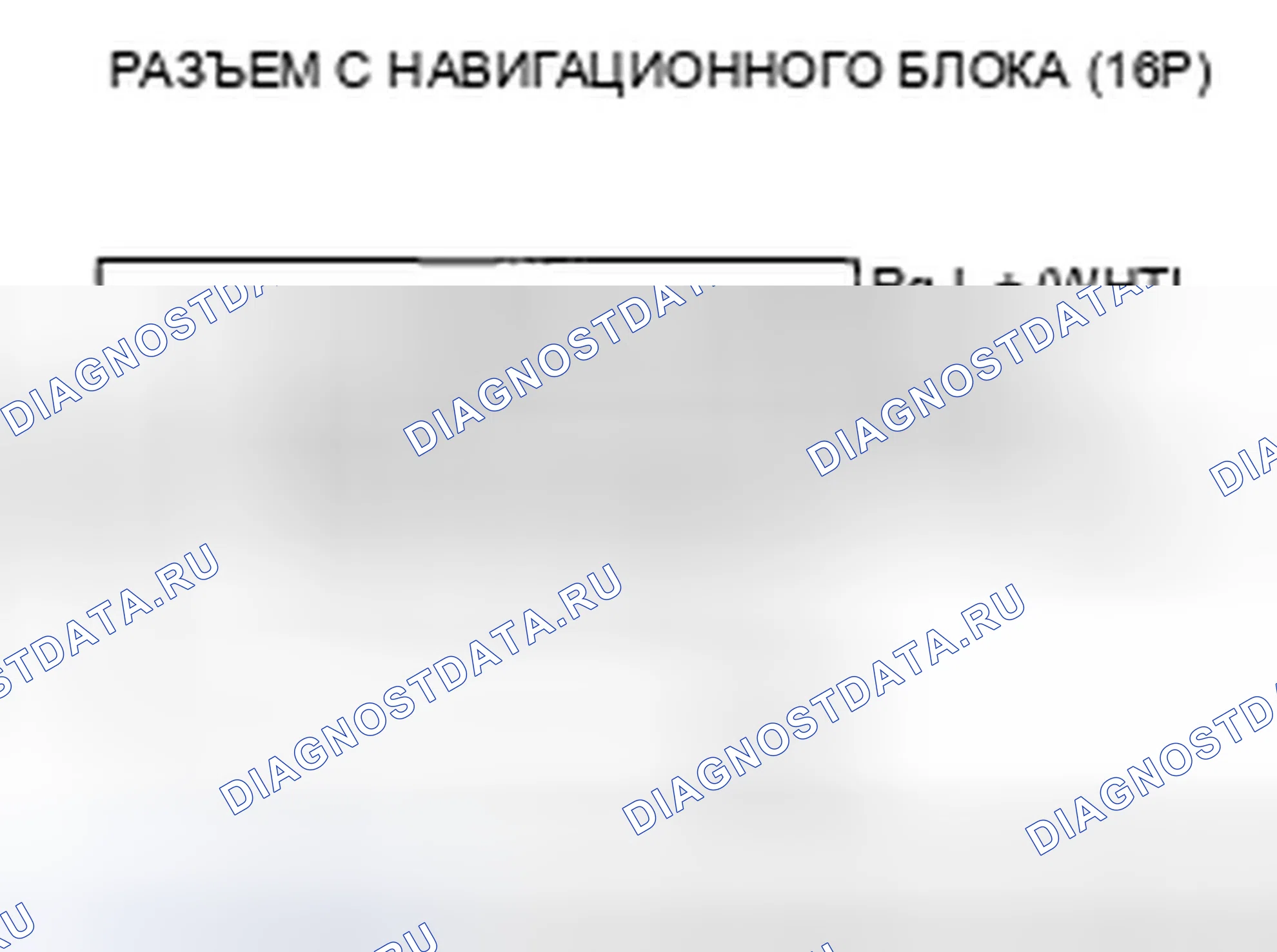 Рис. 29. Honda Ridgeline I рестайлинг