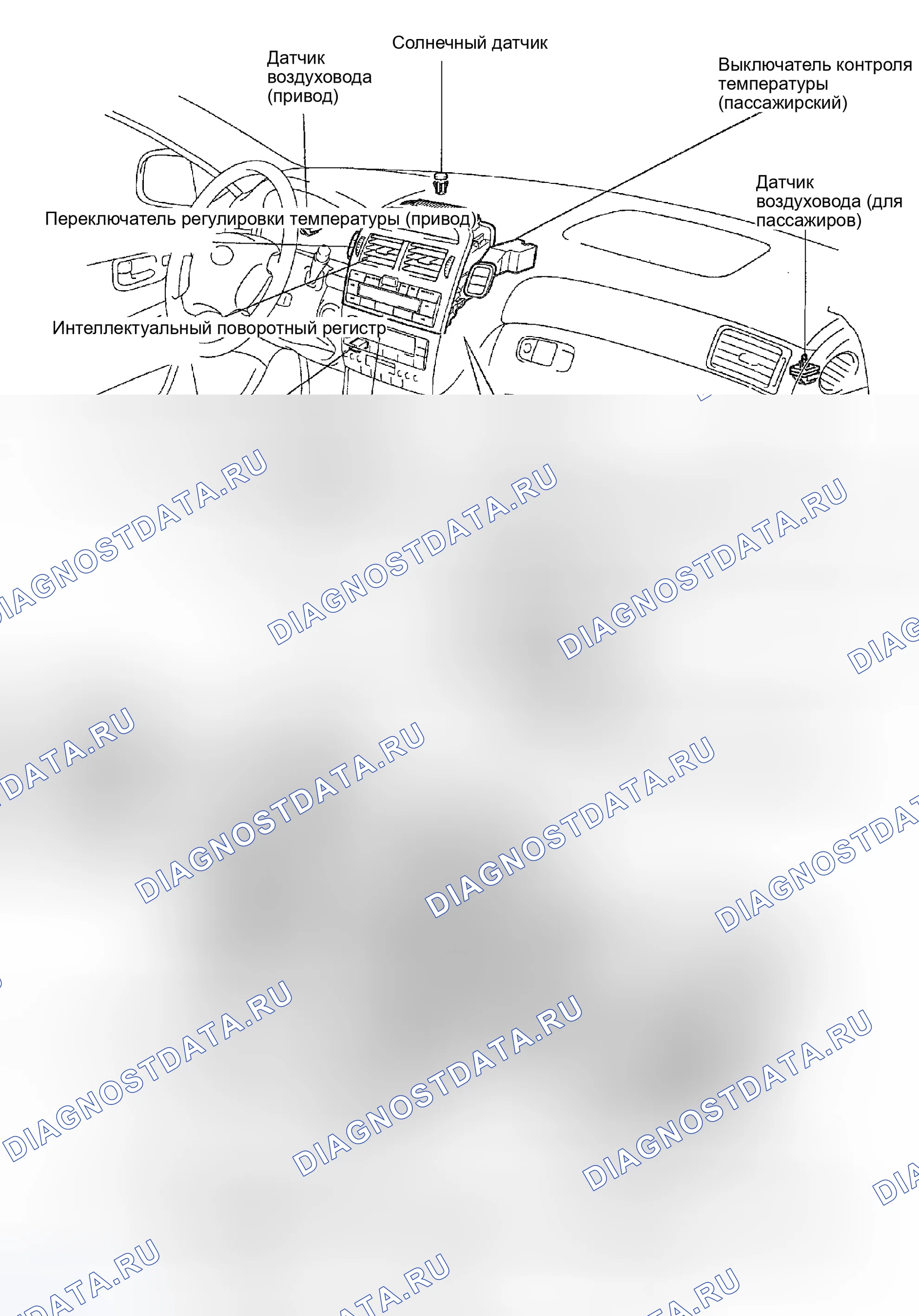 Рис. 31. Honda Accord II
