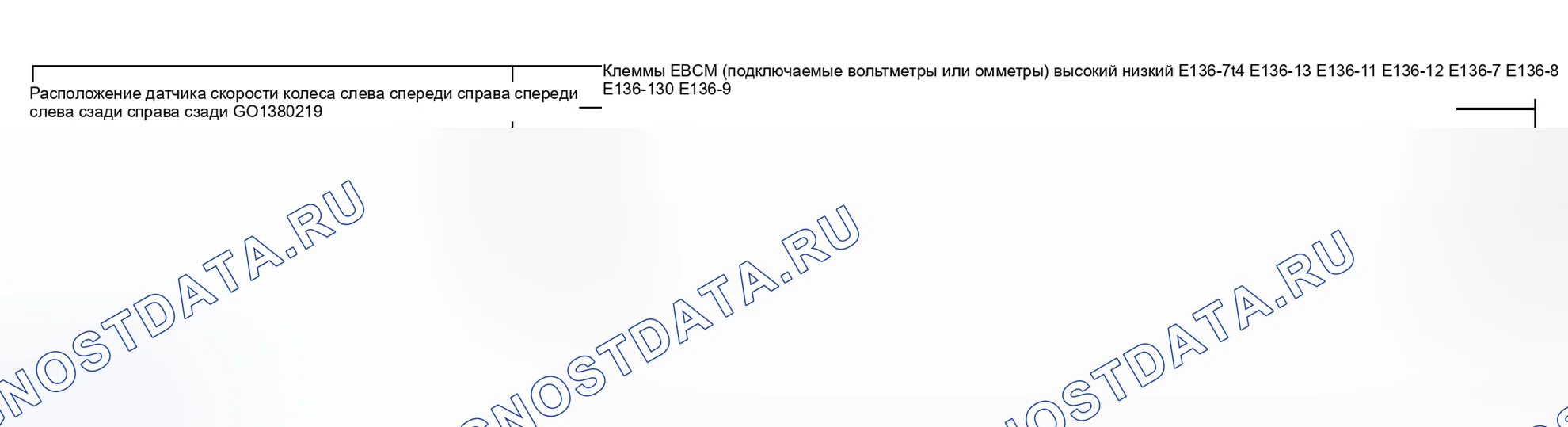 Рис. 31: Таблица 1 для шага 5. Suzuki Vitara I